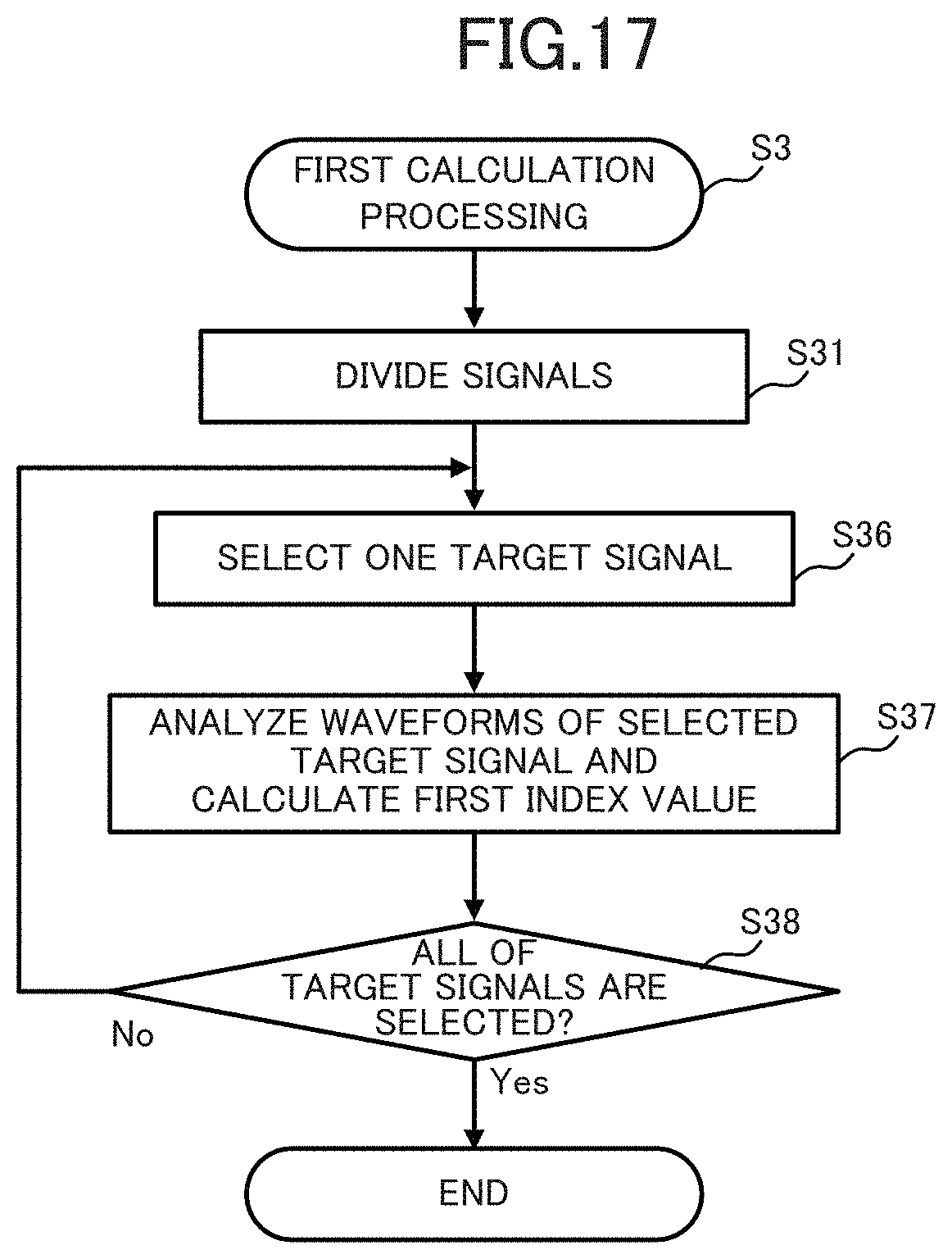 Patent US11782395 Figure 17 – Diagnostic device, diagnostic method and program