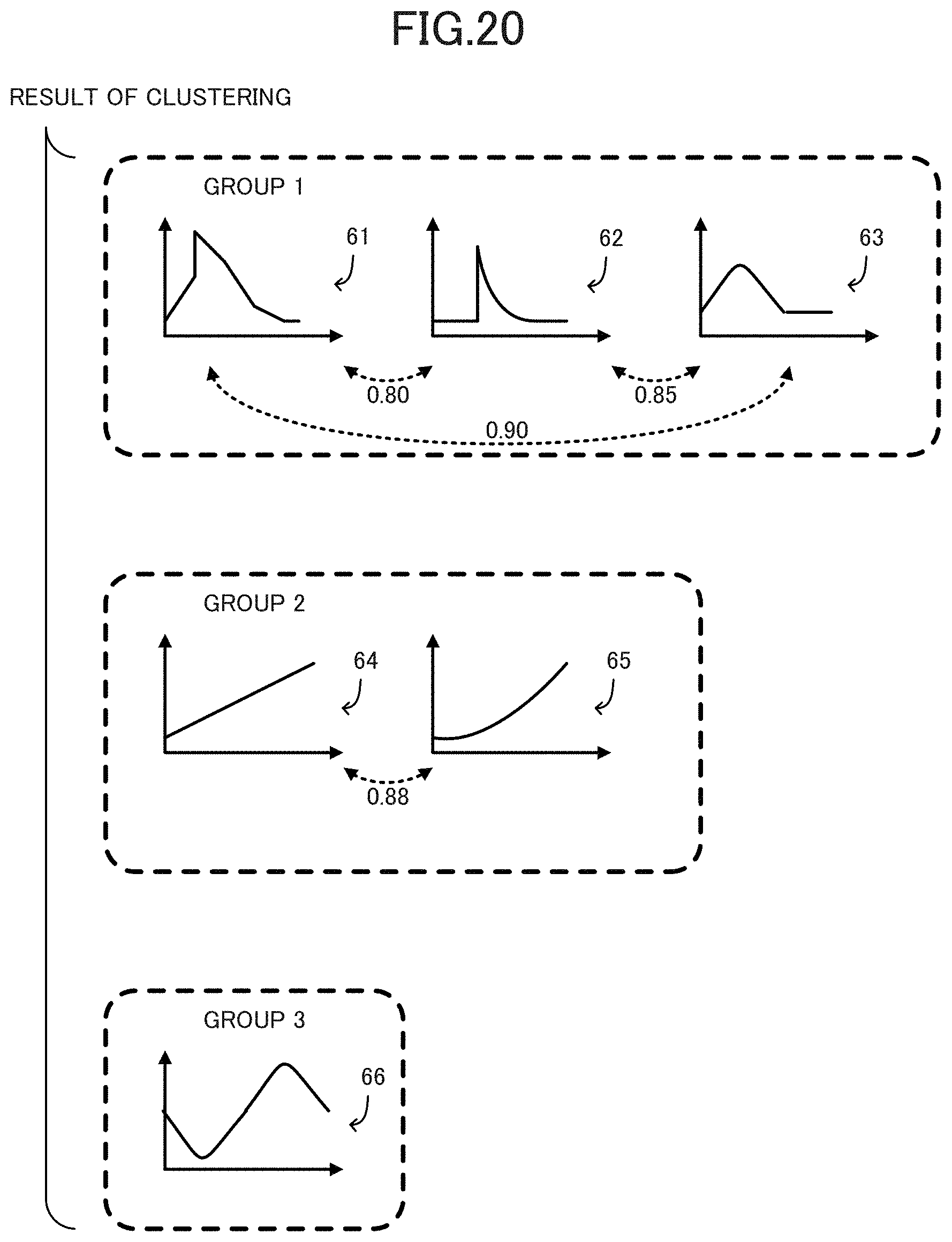 Patent US11782395 Figure 20 – Diagnostic device, diagnostic method and program