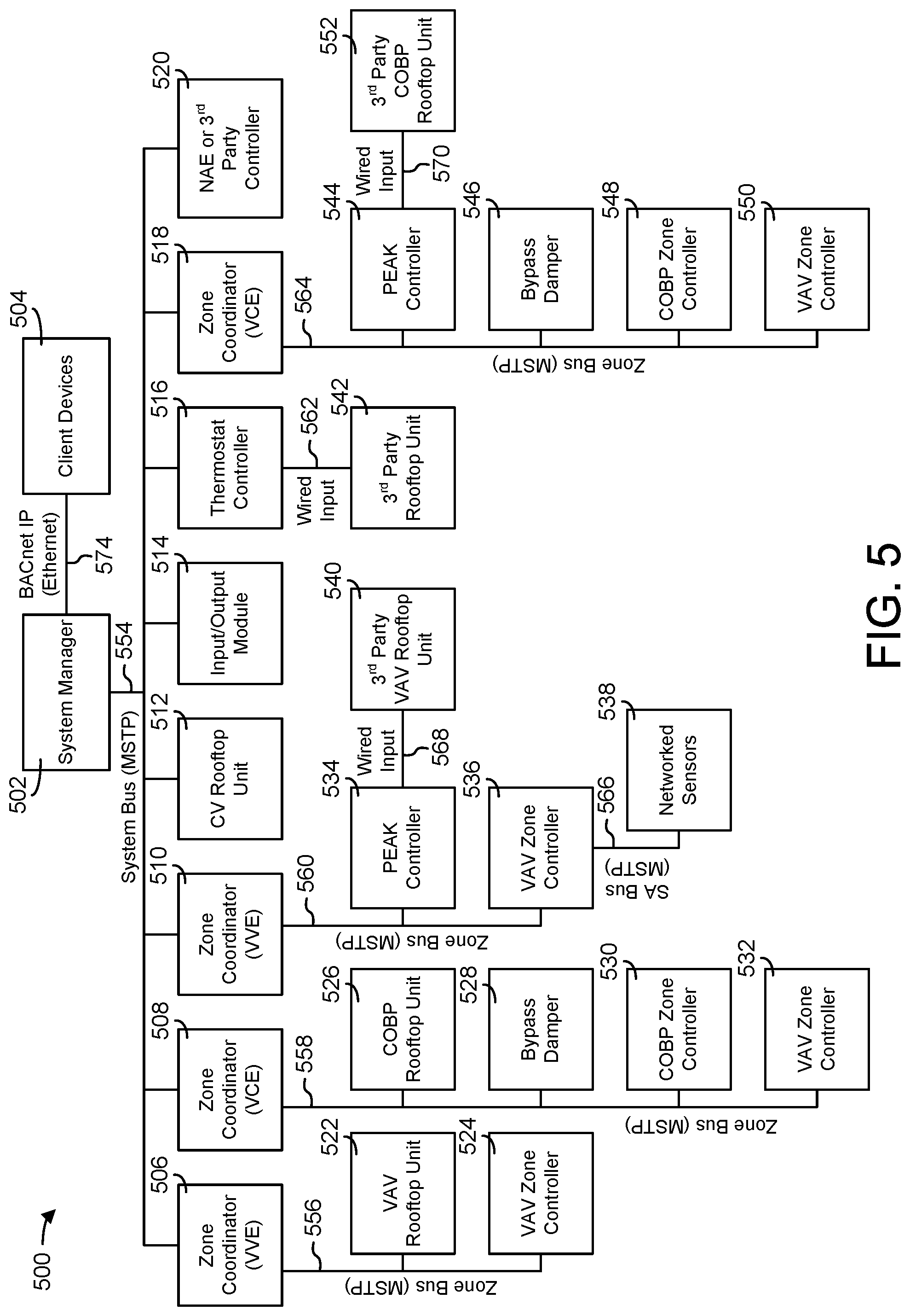 Patent US11782397 Figure 5 – Operator automation system