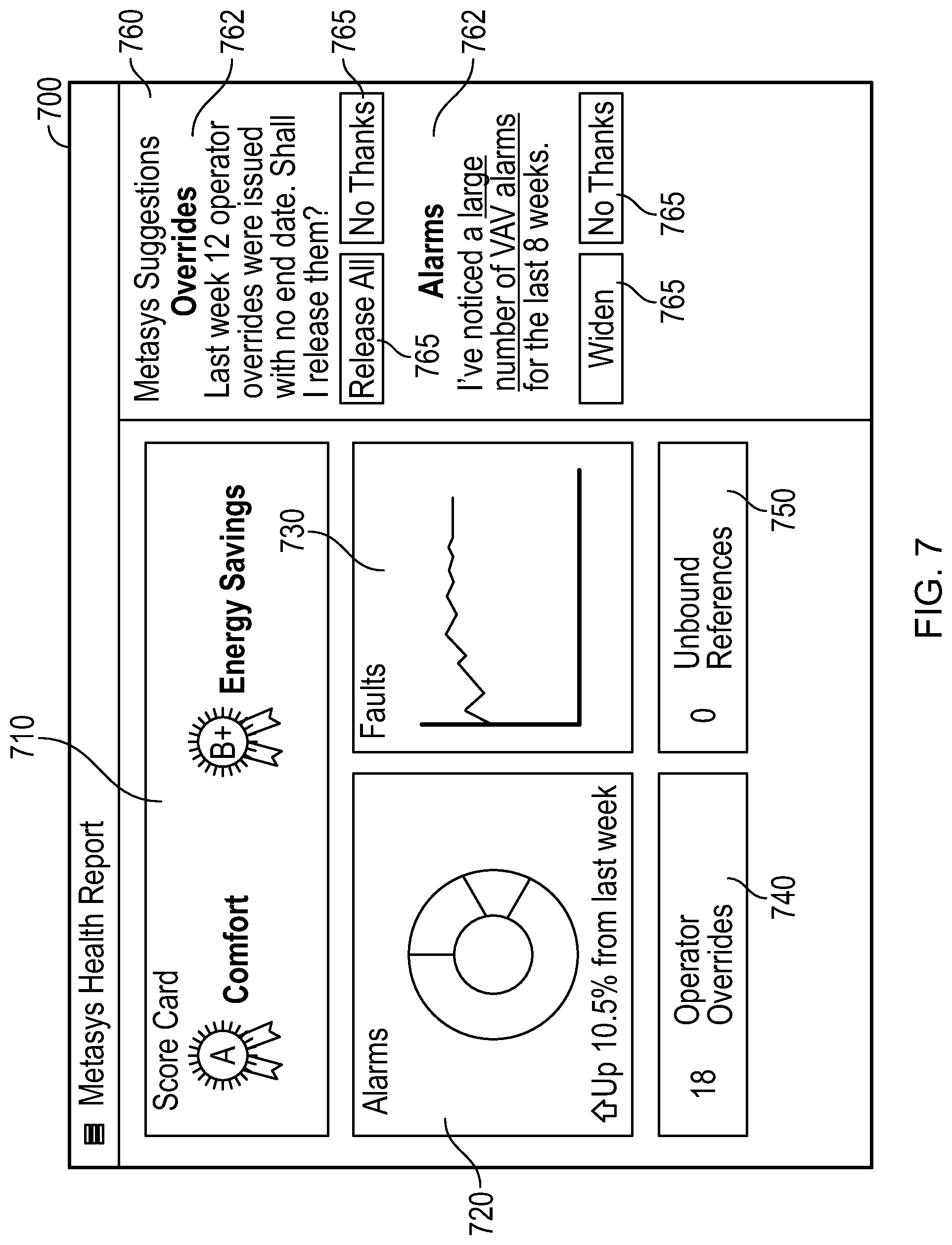 Patent US11782397 Figure 7 – Operator automation system