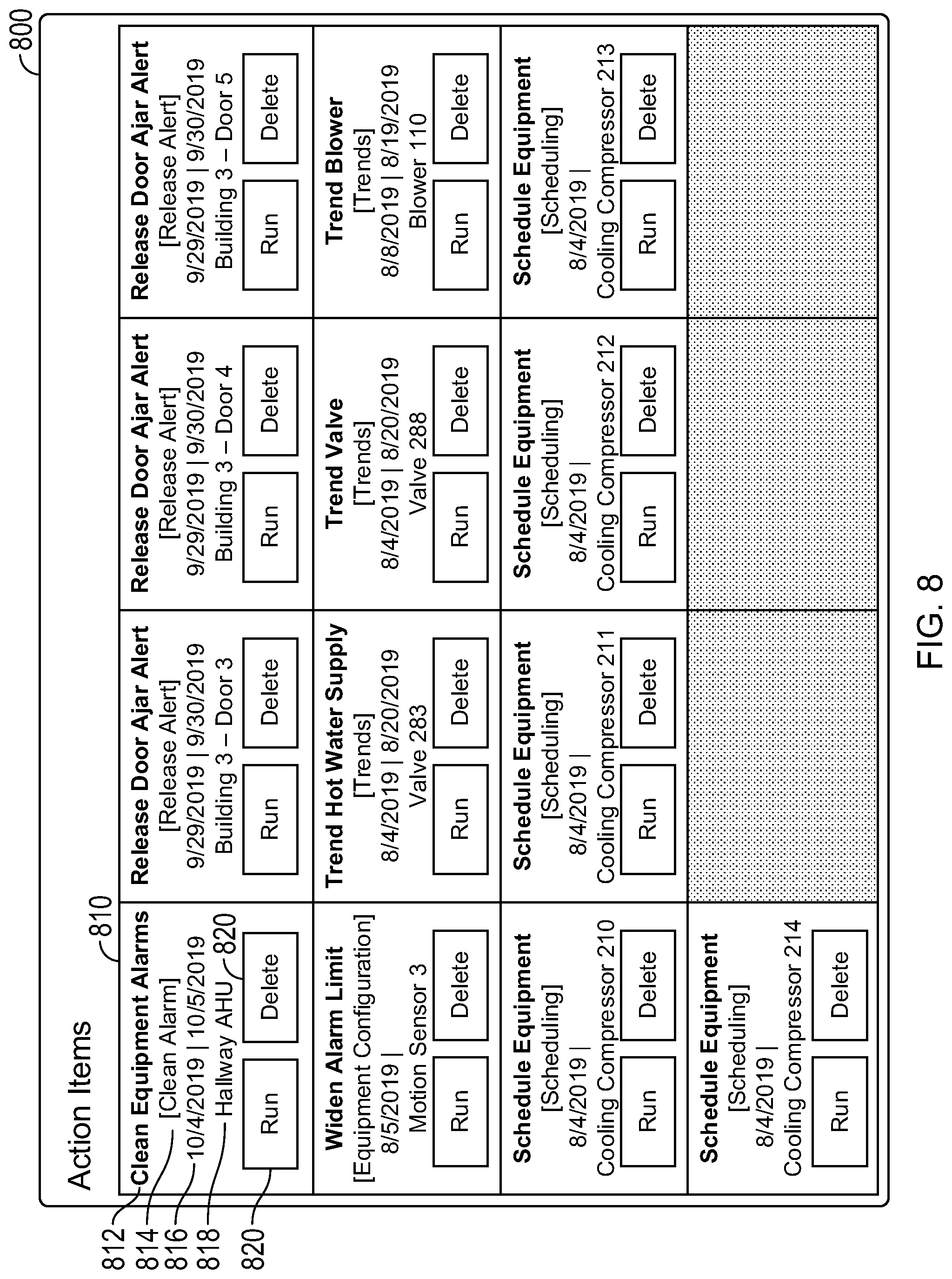 Patent US11782397 Figure 8 – Operator automation system