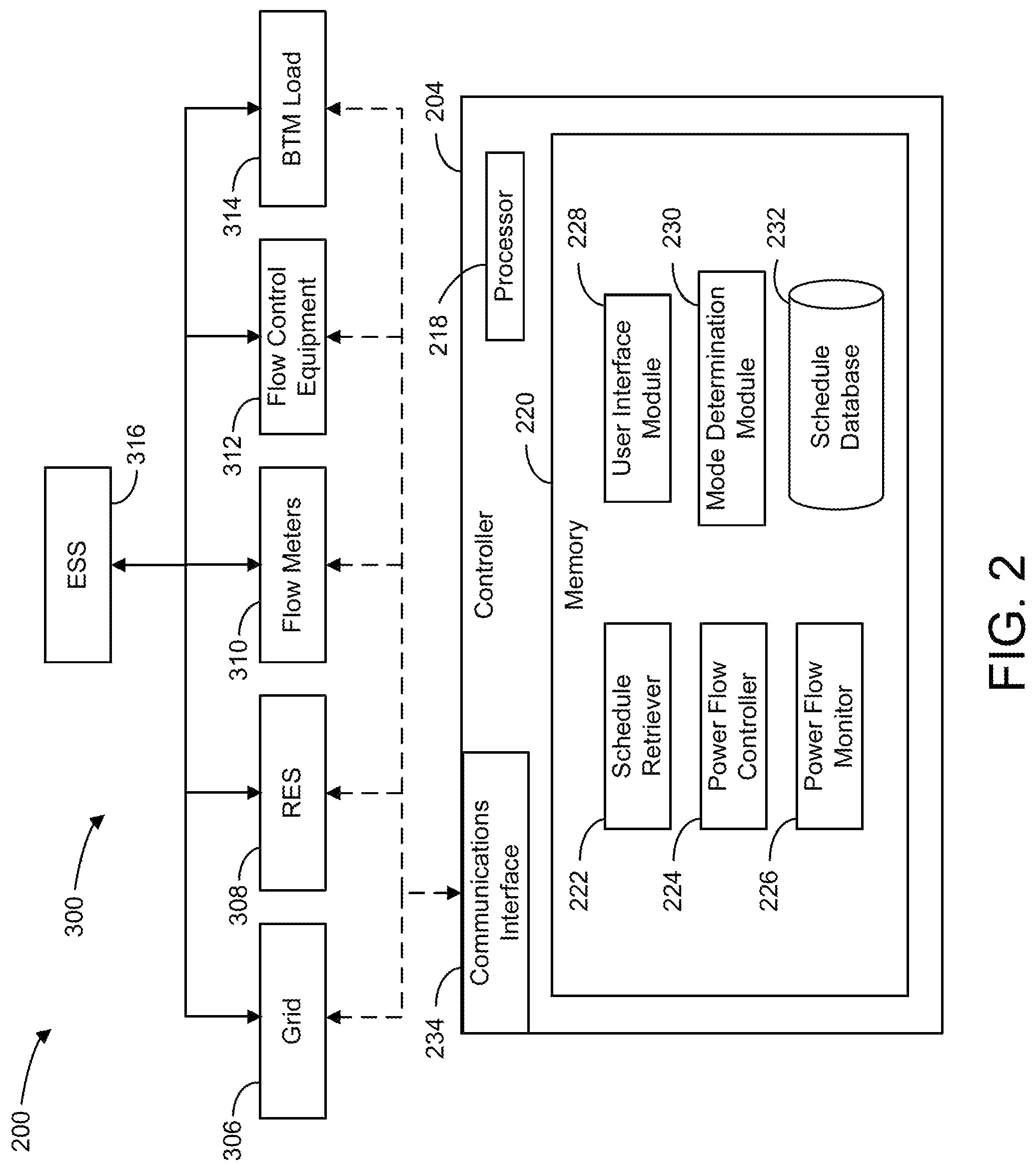 Patent US11782399 Figure 3 – Application for priority-switching dual-use renewable power plant