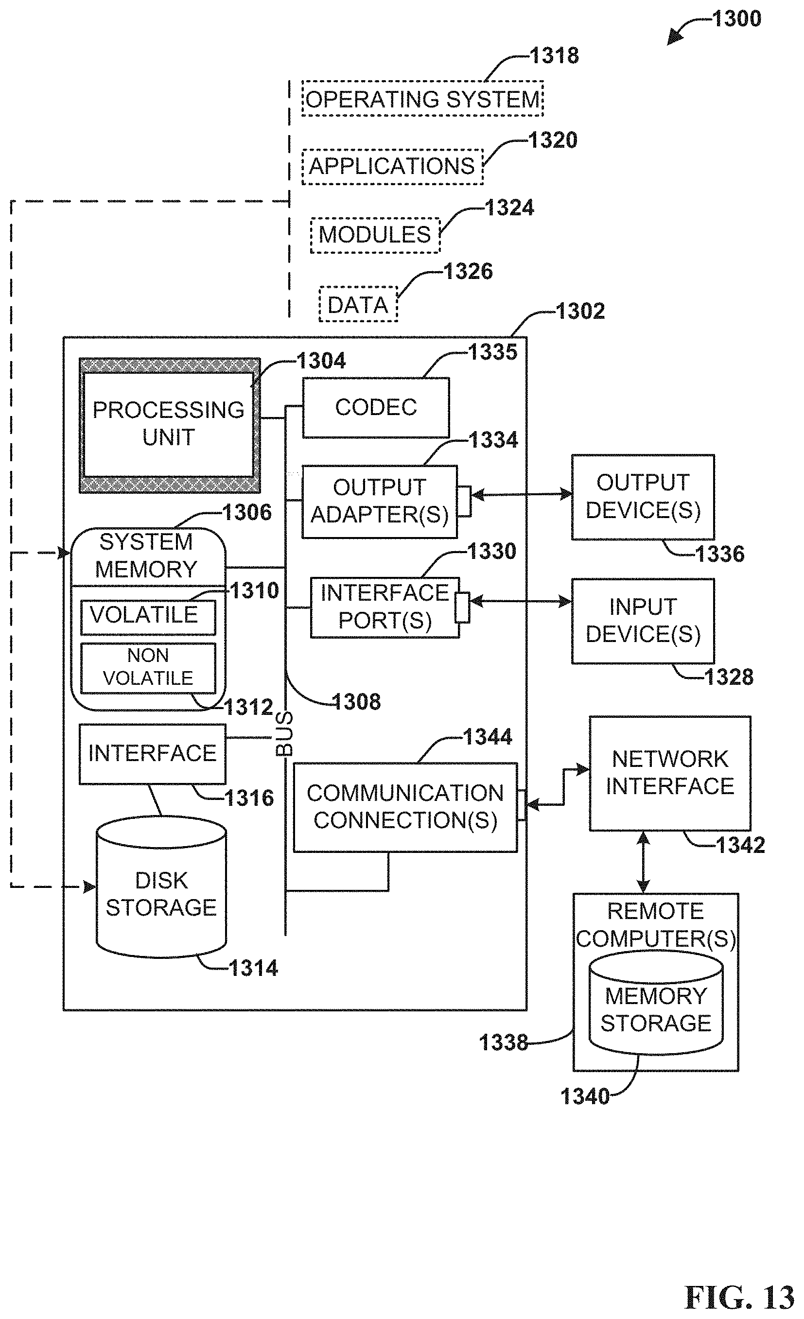 Patent US11782400 Figure 13 – Indirect feedback tuning apparatuses and methods for tuning photonic systems