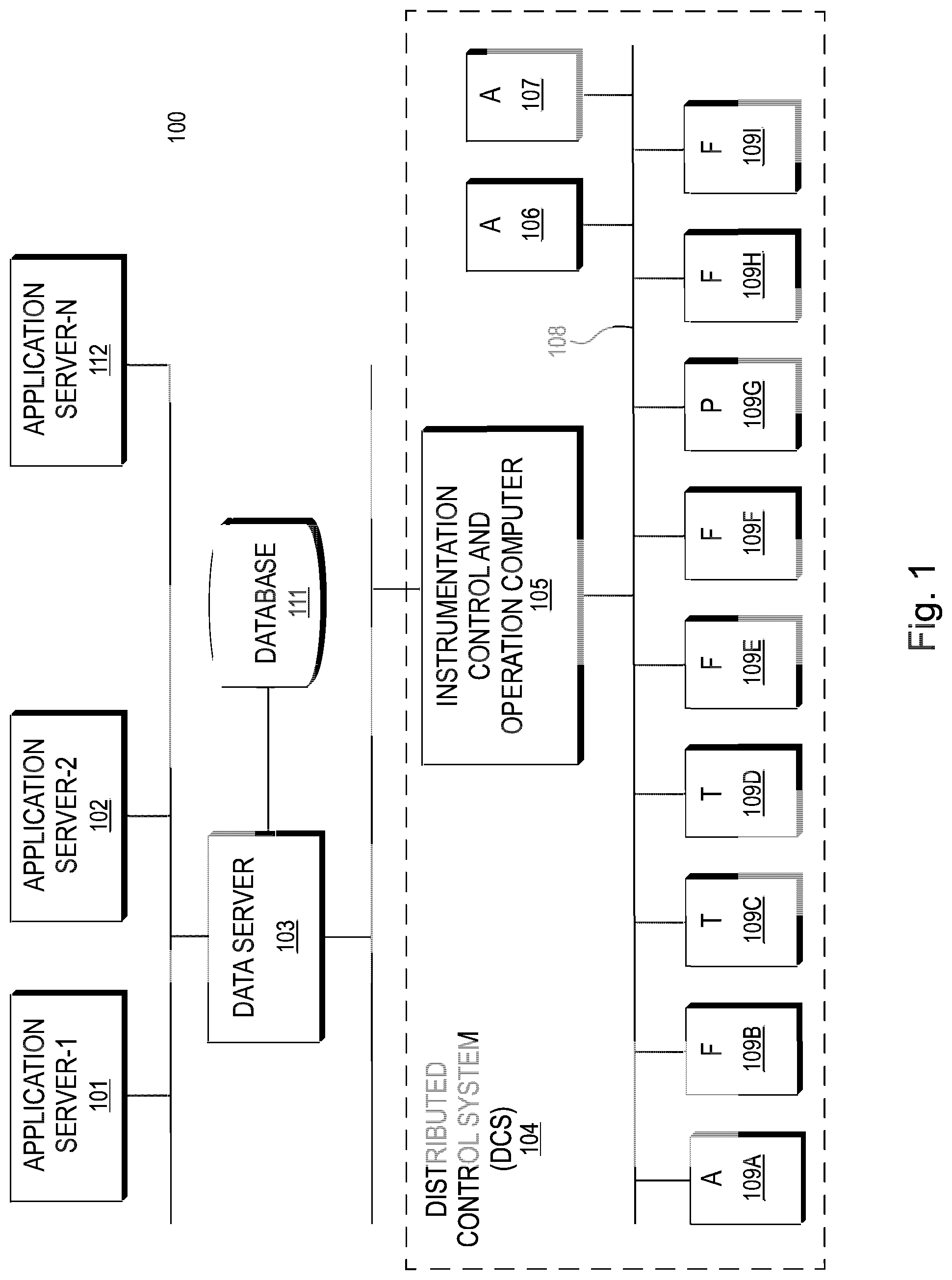 Patent US11782401 Figure 1 – Apparatus and methods to build deep learning controller using non-invasive closed loop exploration