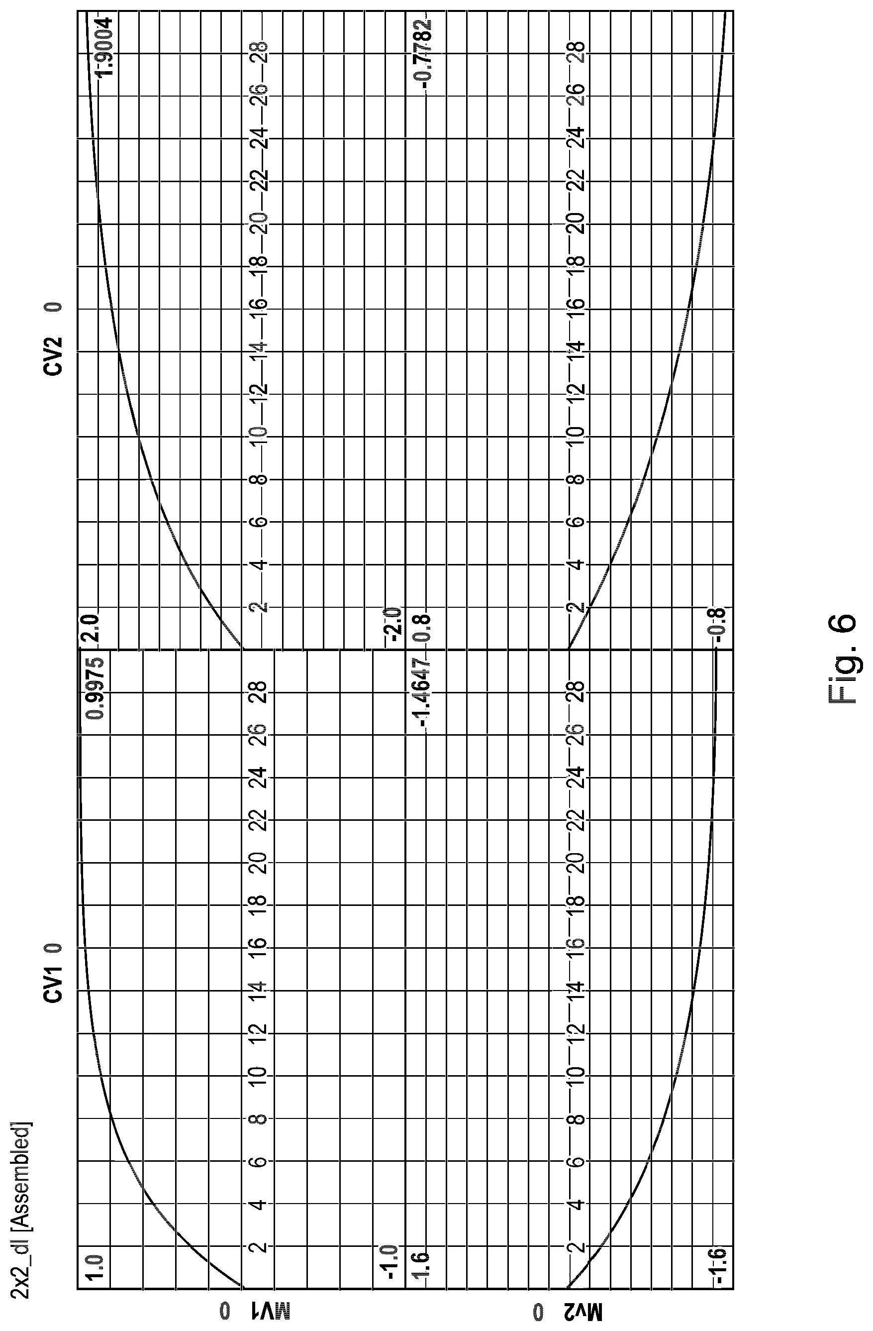 Patent US11782401 Figure 6 – Apparatus and methods to build deep learning controller using non-invasive closed loop exploration