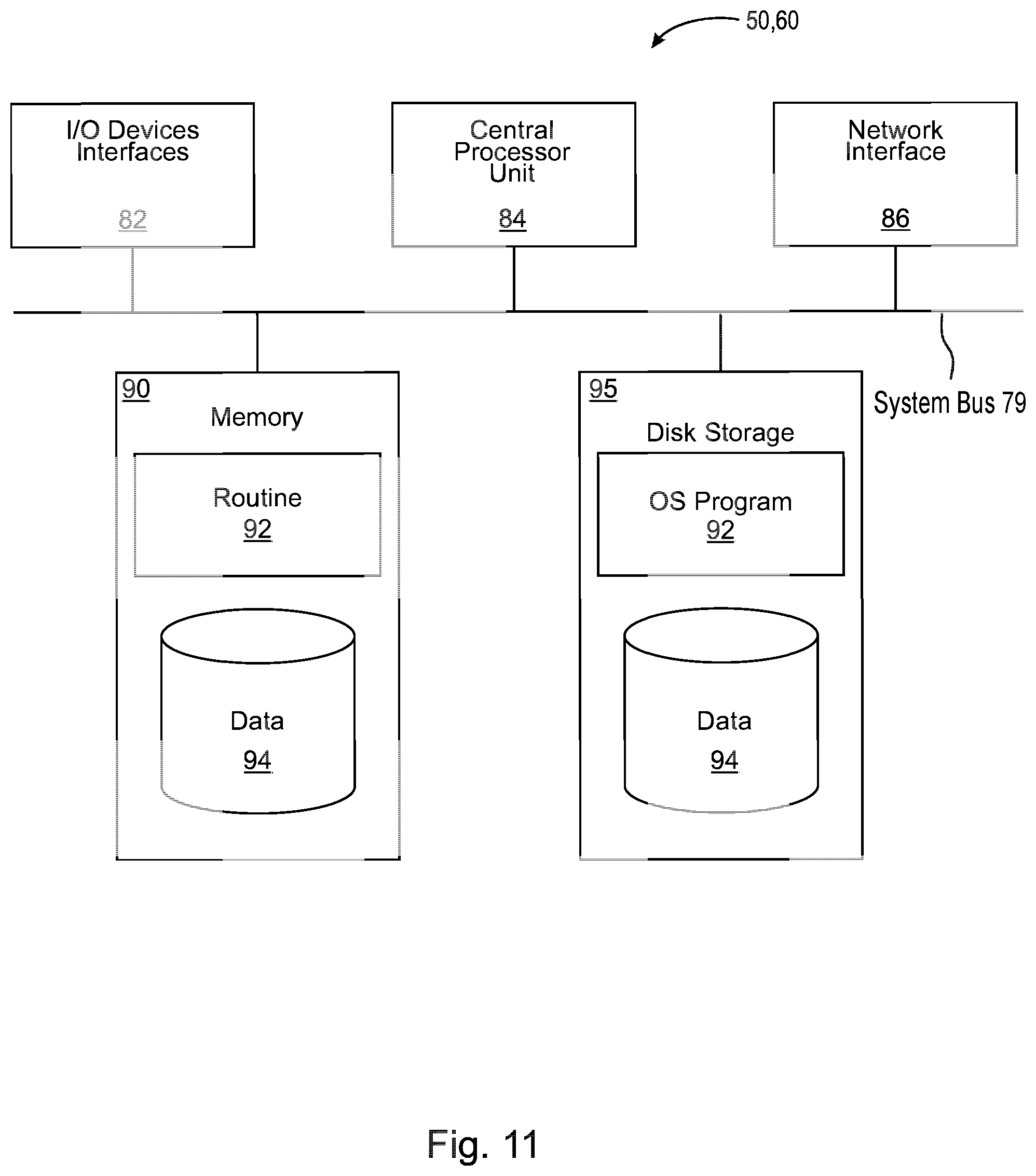 Patent US11782401 Figure 11 – Apparatus and methods to build deep learning controller using non-invasive closed loop exploration