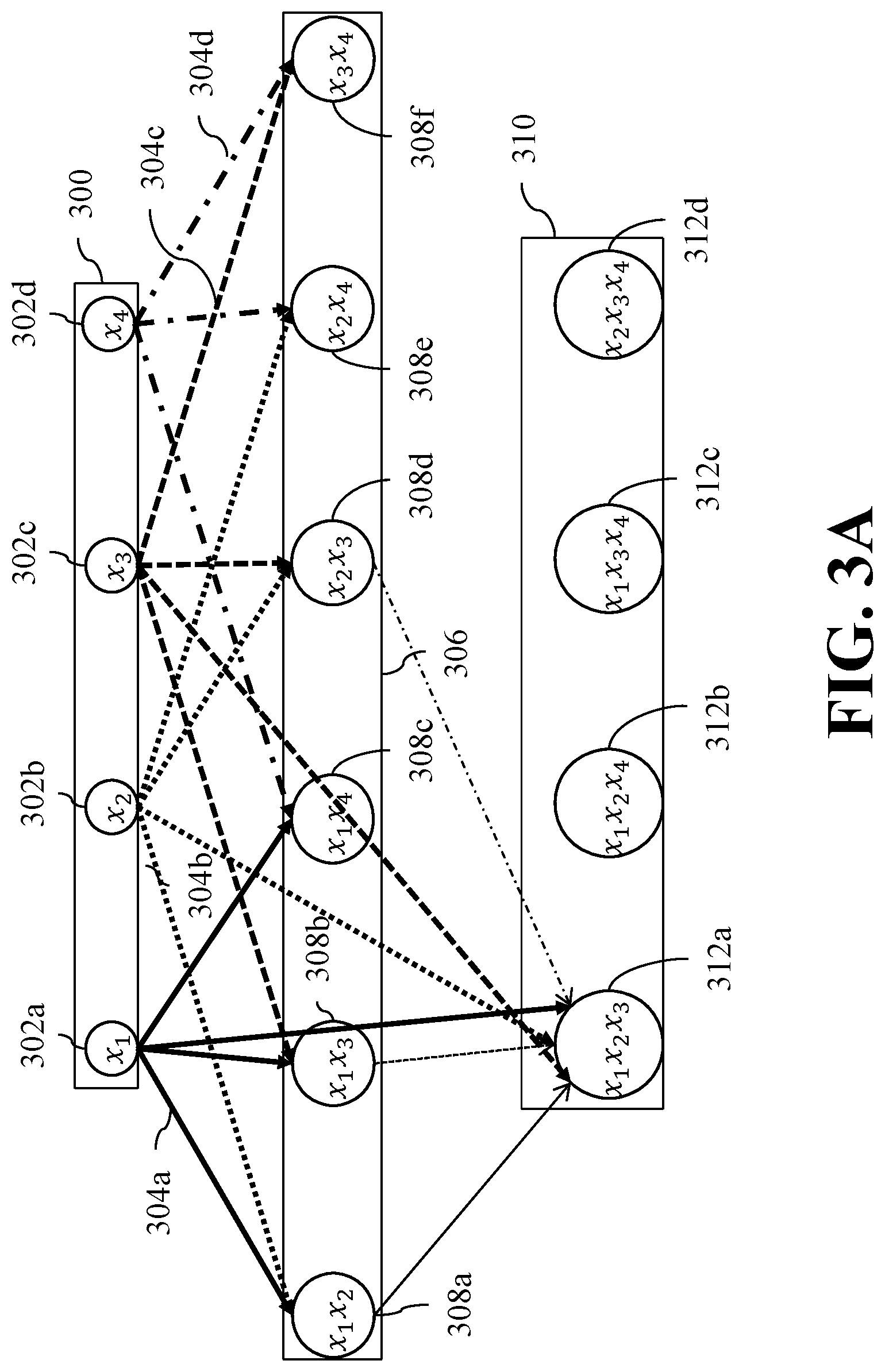 Patent US11782402 Figure 3 – Device for controlling a system with polynomial dynamics