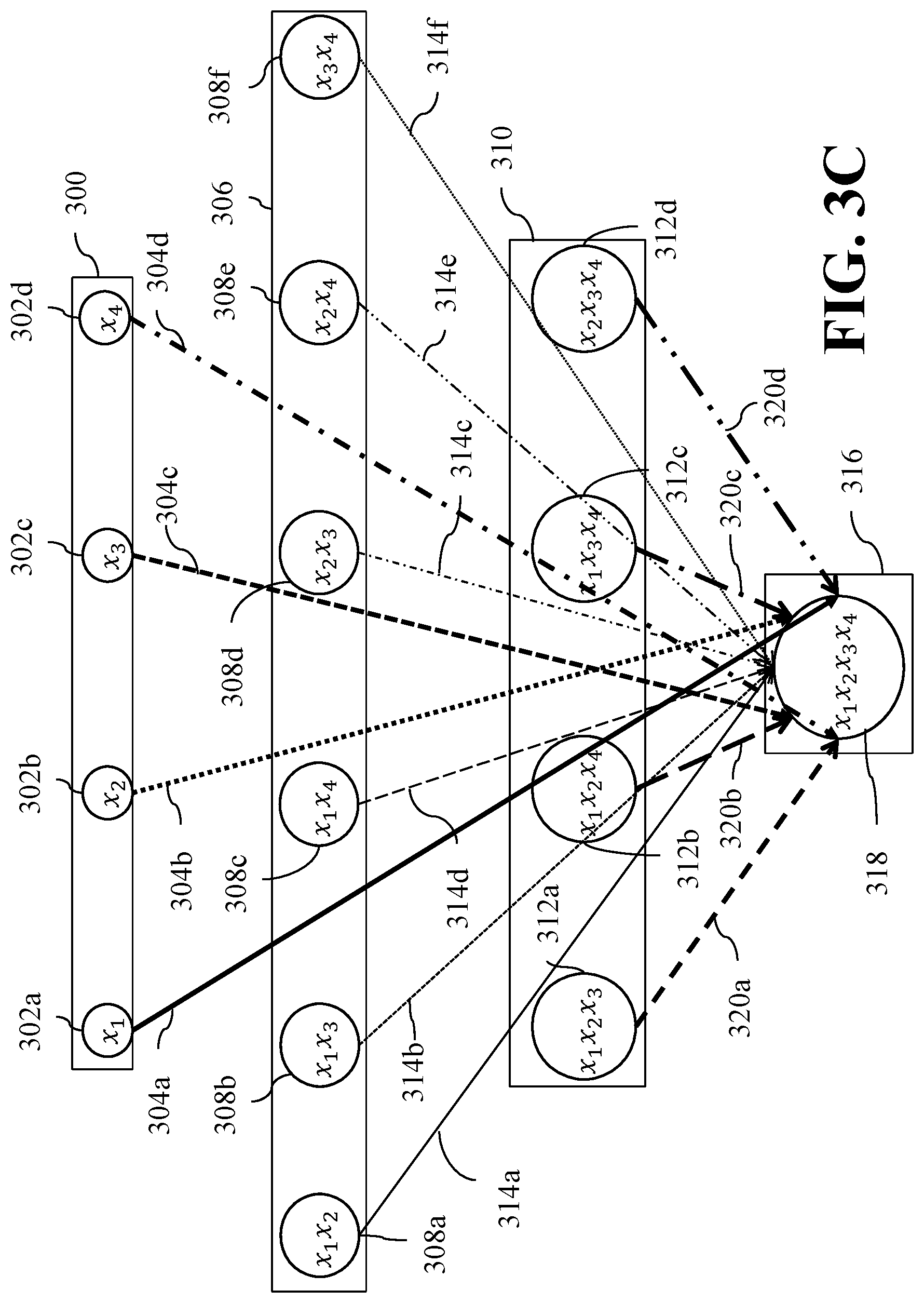 Patent US11782402 Figure 5 – Device for controlling a system with polynomial dynamics