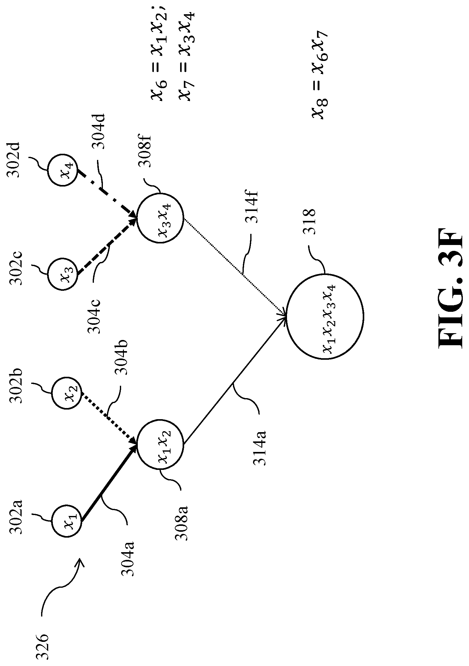 Patent US11782402 Figure 8 – Device for controlling a system with polynomial dynamics