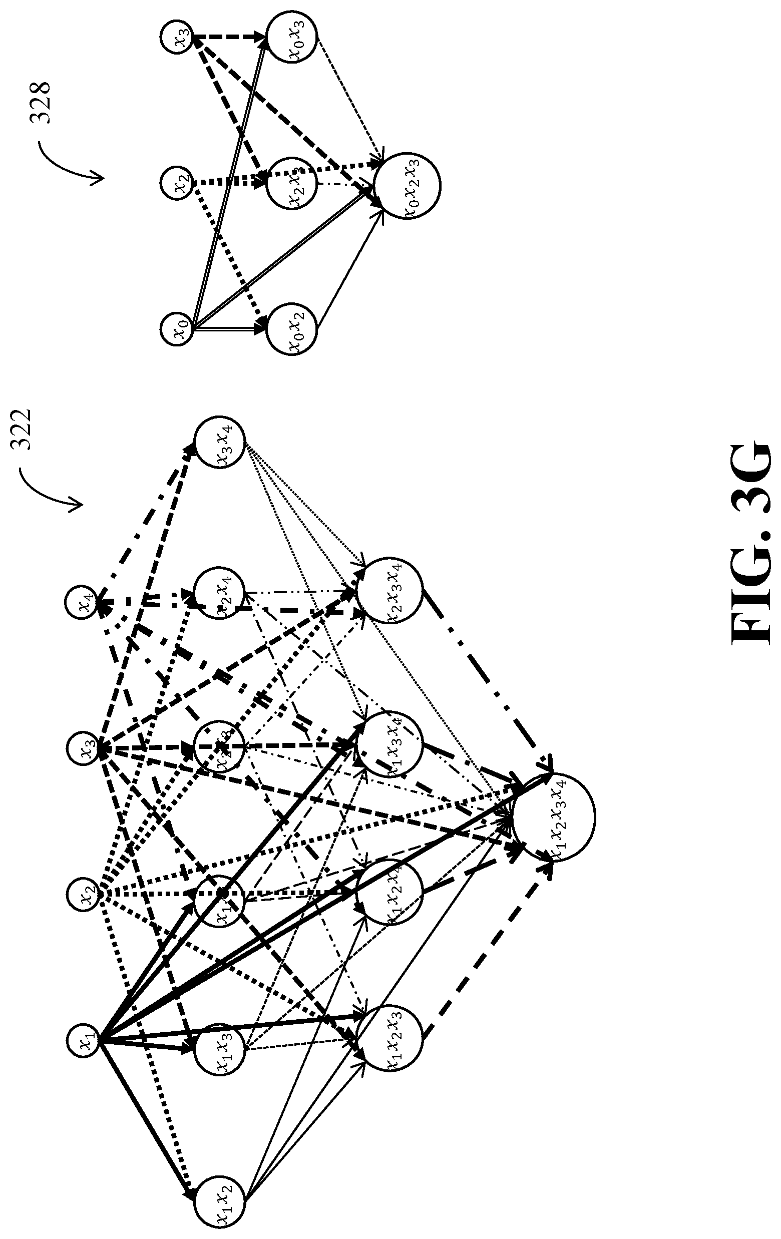 Patent US11782402 Figure 9 – Device for controlling a system with polynomial dynamics