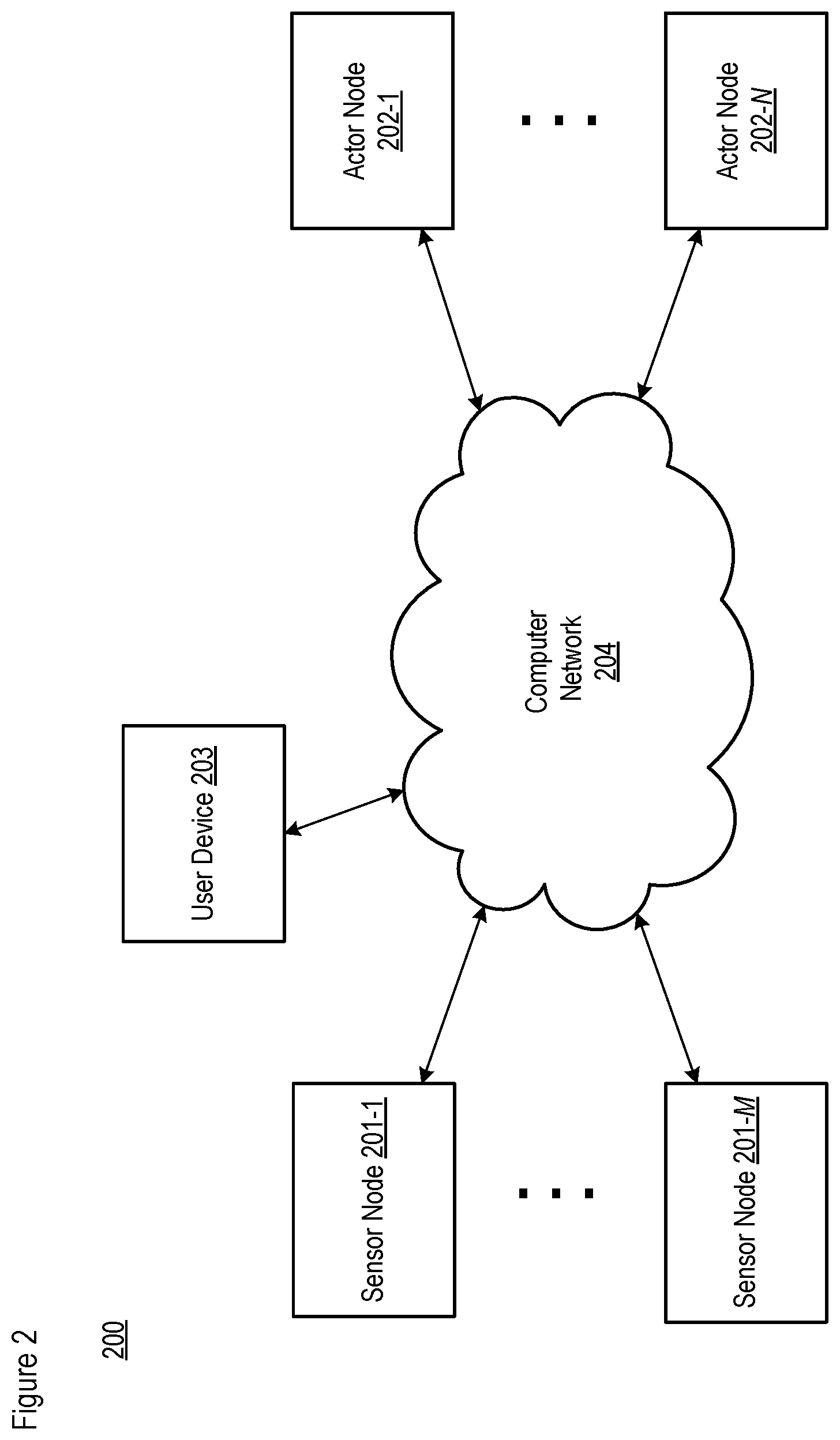 Patent US11782403 Figure 2 – Space-driven building automation and control, including the configuring of one or more network nodes to an address that is representative of a space
