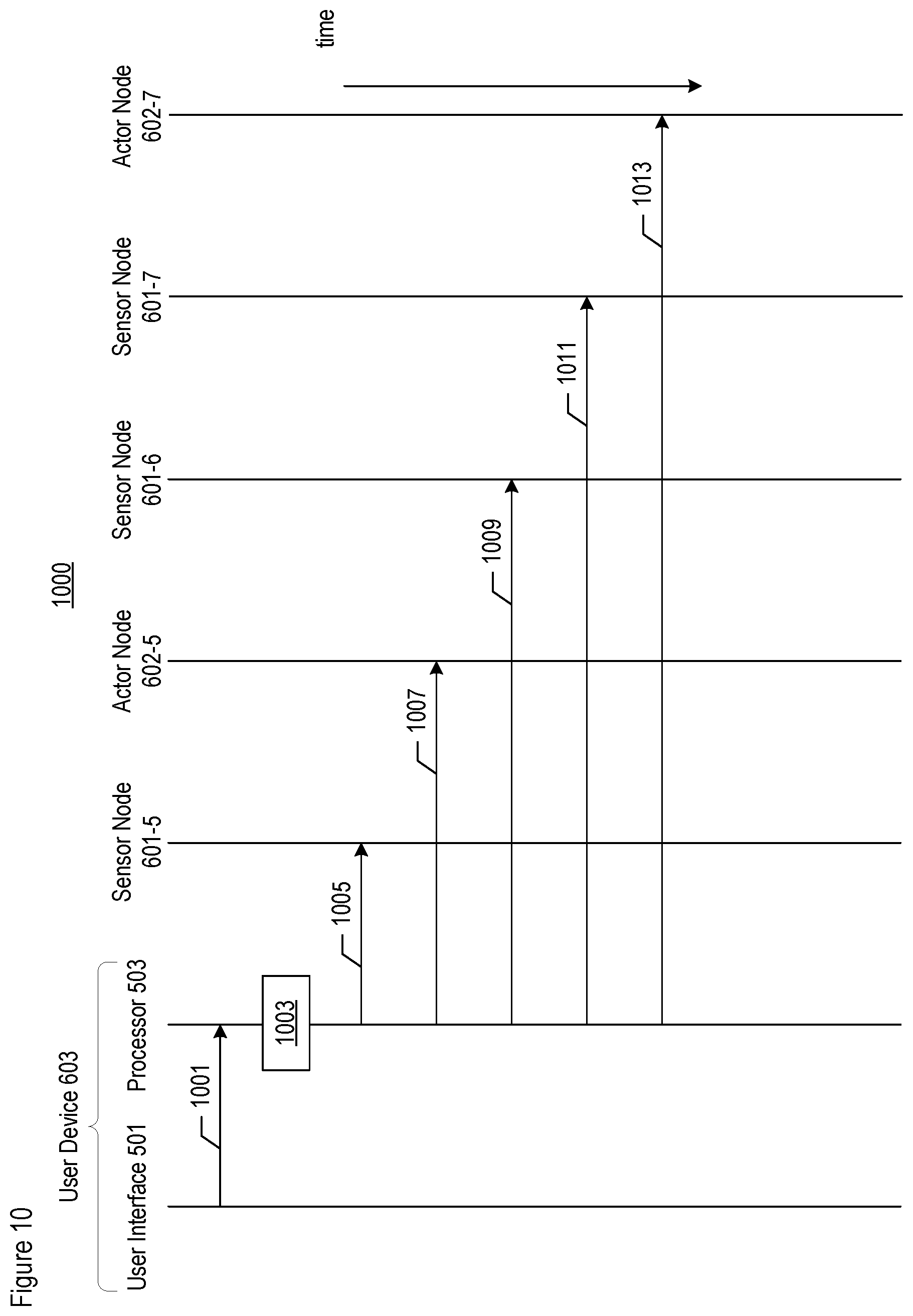 Patent US11782403 Figure 12 – Space-driven building automation and control, including the configuring of one or more network nodes to an address that is representative of a space