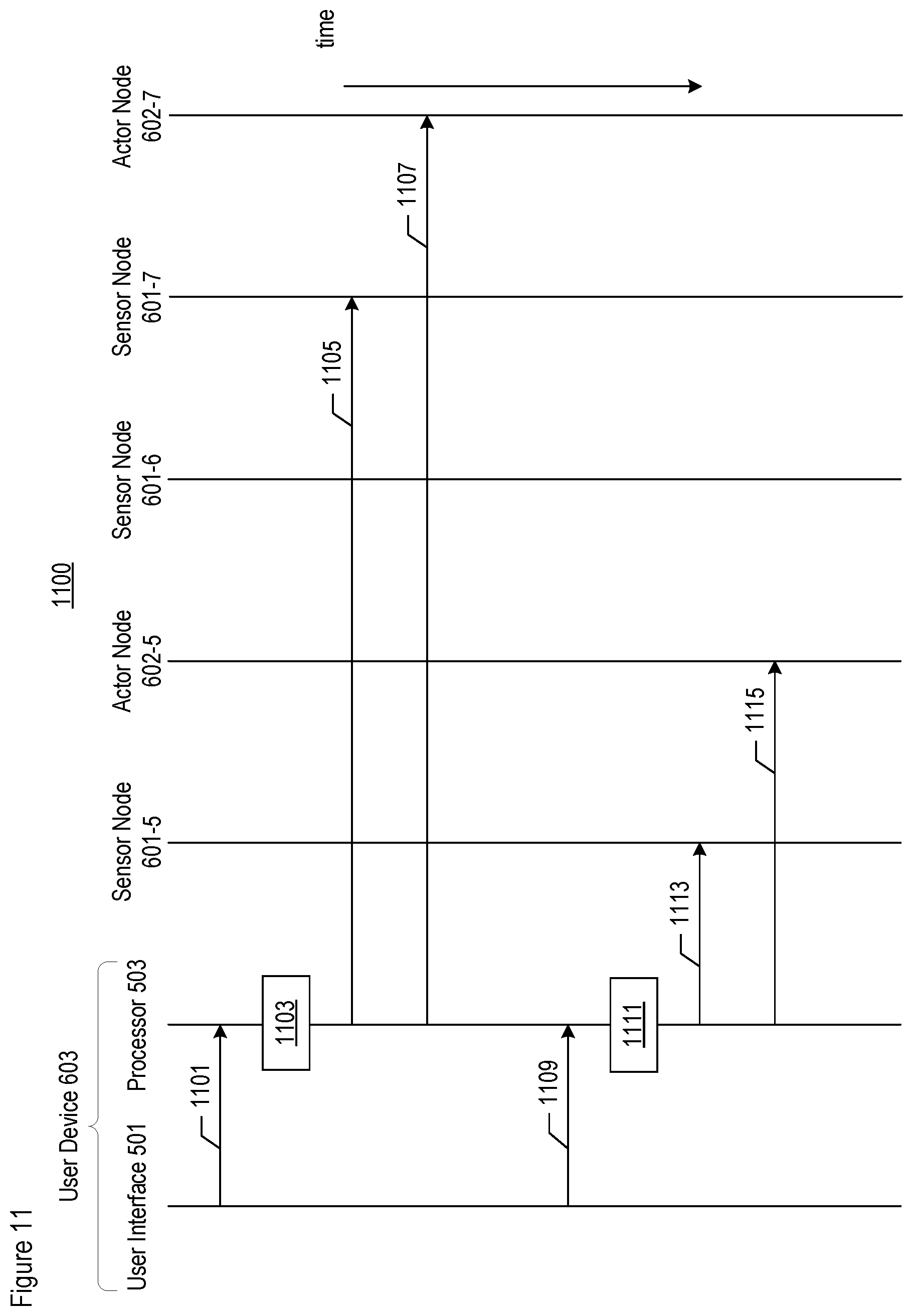 Patent US11782403 Figure 13 – Space-driven building automation and control, including the configuring of one or more network nodes to an address that is representative of a space