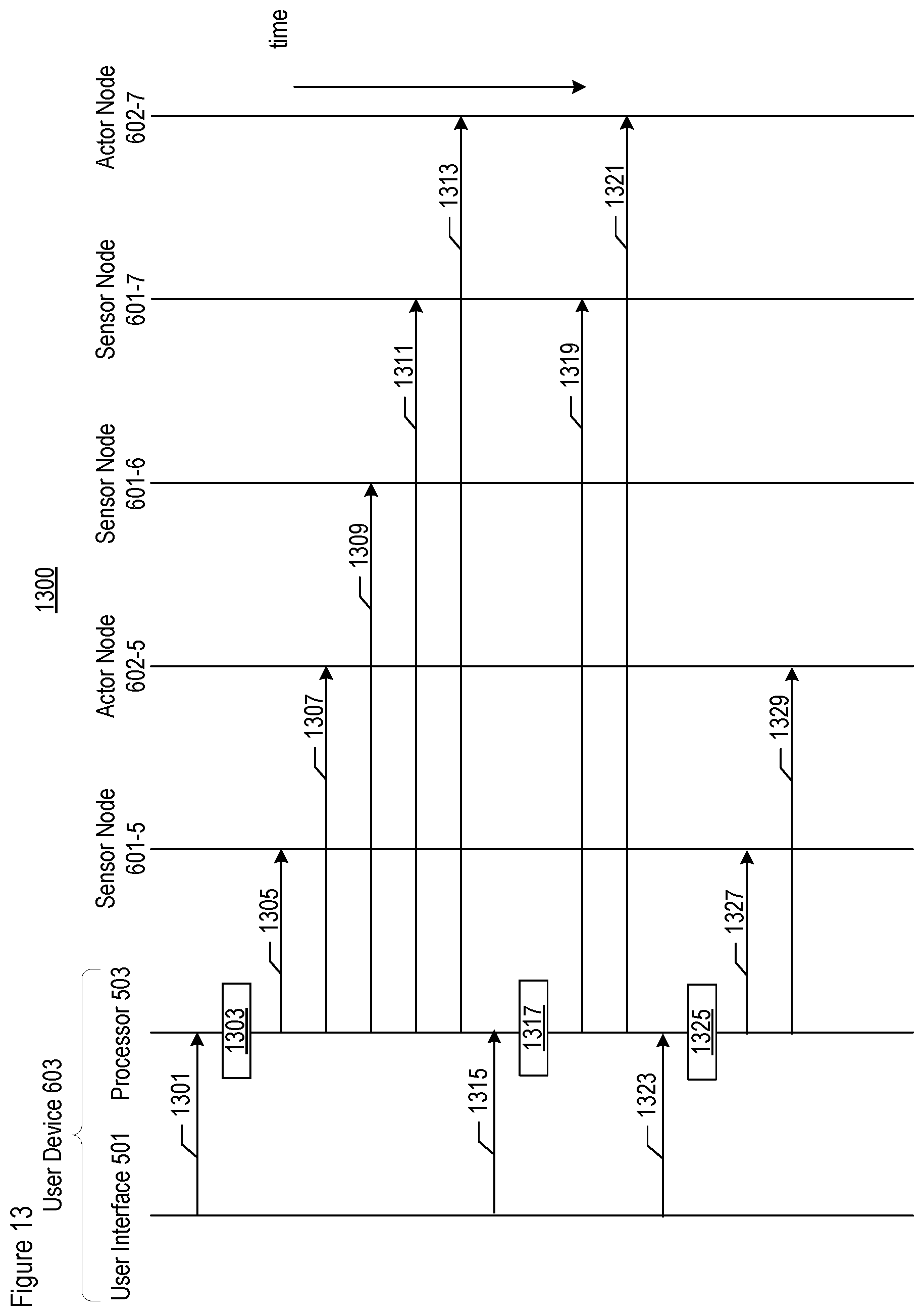 Patent US11782403 Figure 15 – Space-driven building automation and control, including the configuring of one or more network nodes to an address that is representative of a space