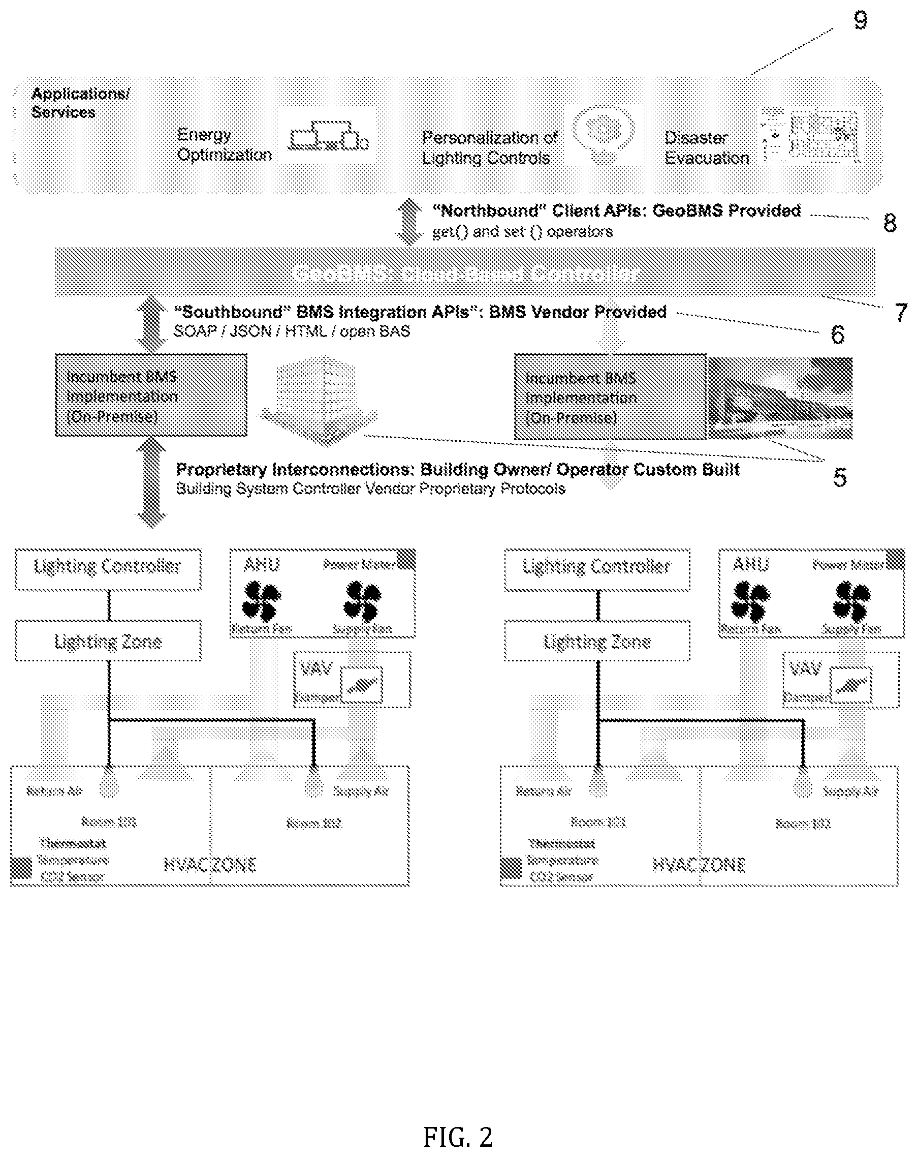Patent US11782406 Figure 2 – Virtualizing building management systems