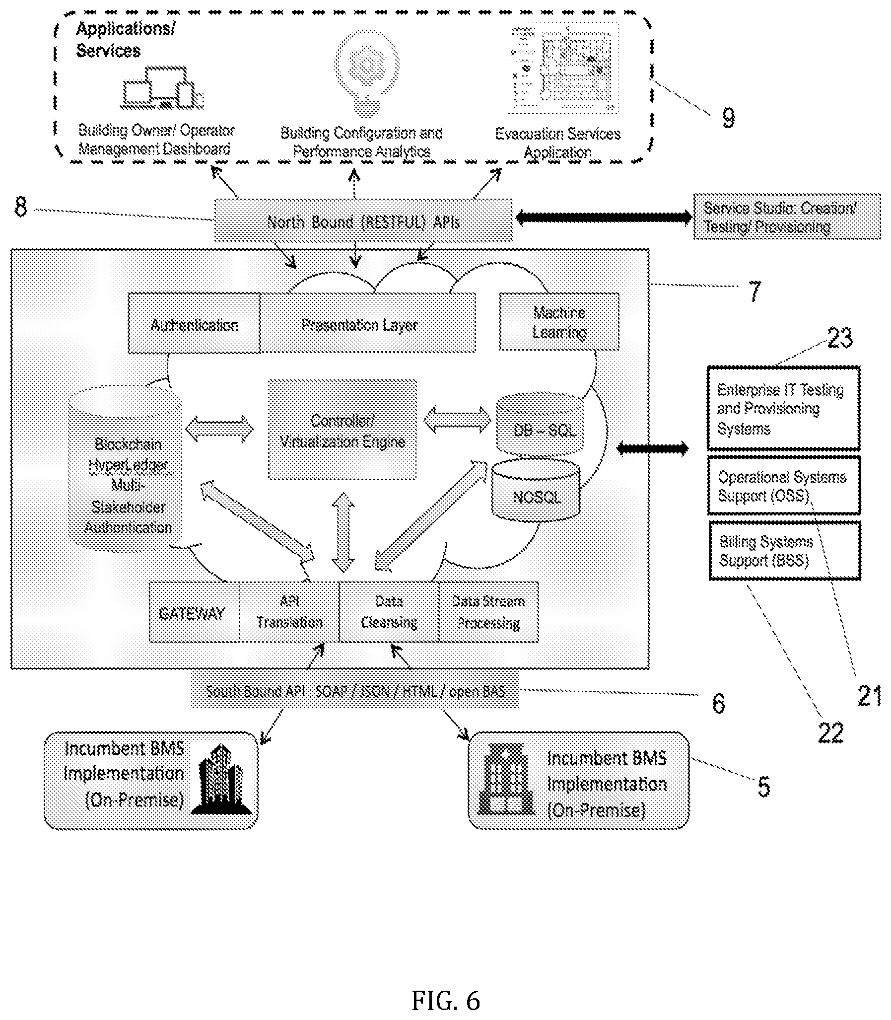 Patent US11782406 Figure 6 – Virtualizing building management systems