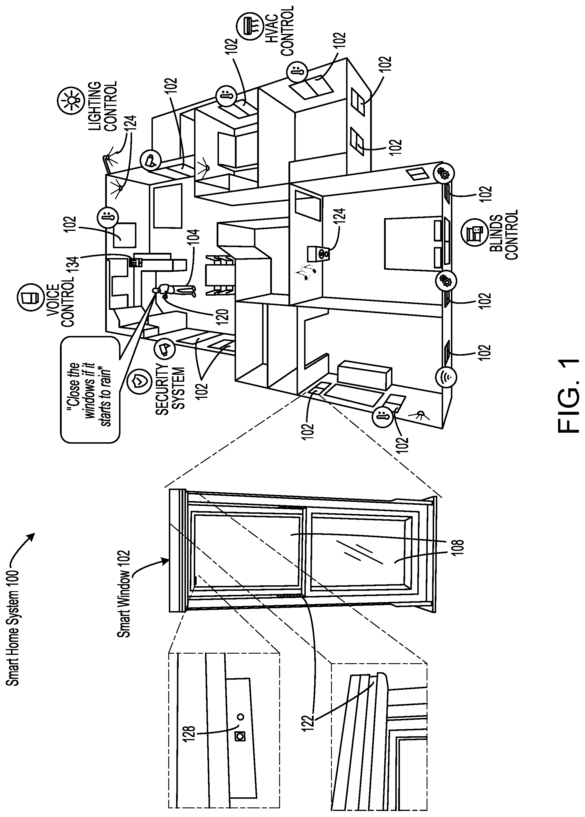 Patent US11782408 Figure 1 – User control of smart home system