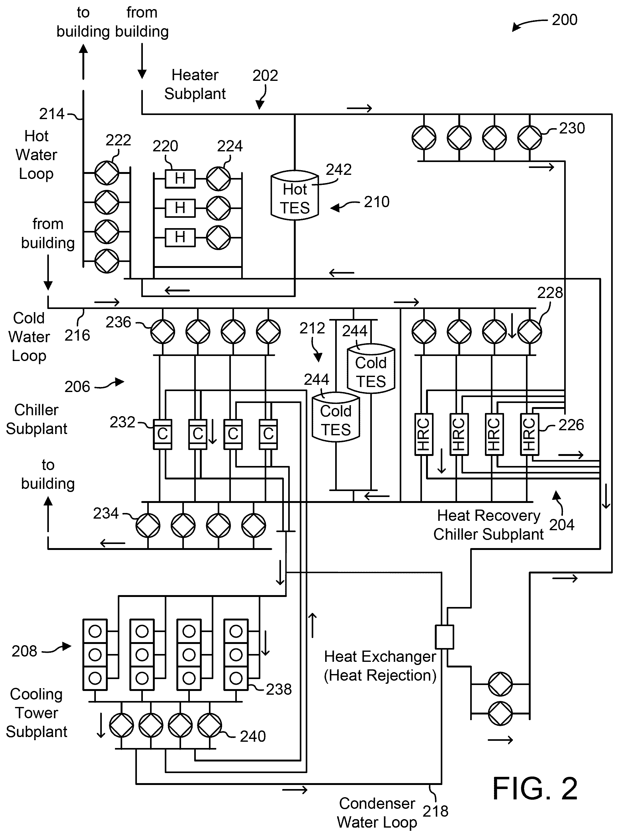 Patent US11782409 Figure 2 – Systems and methods for maintaining occupant comfort for various environmental conditions