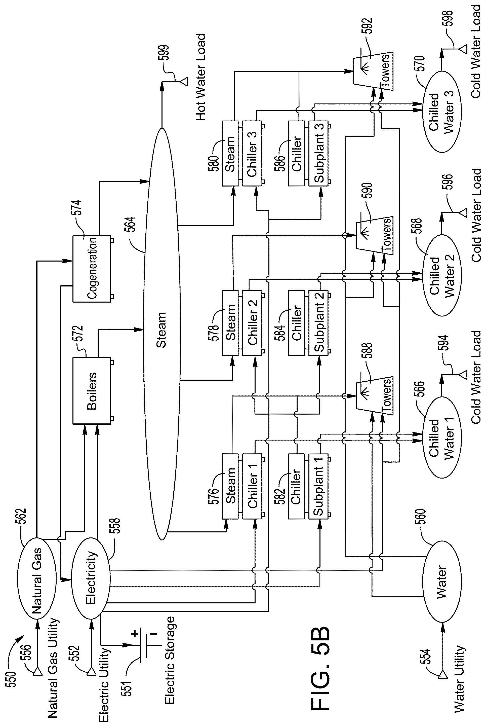 Patent US11782409 Figure 6 – Systems and methods for maintaining occupant comfort for various environmental conditions
