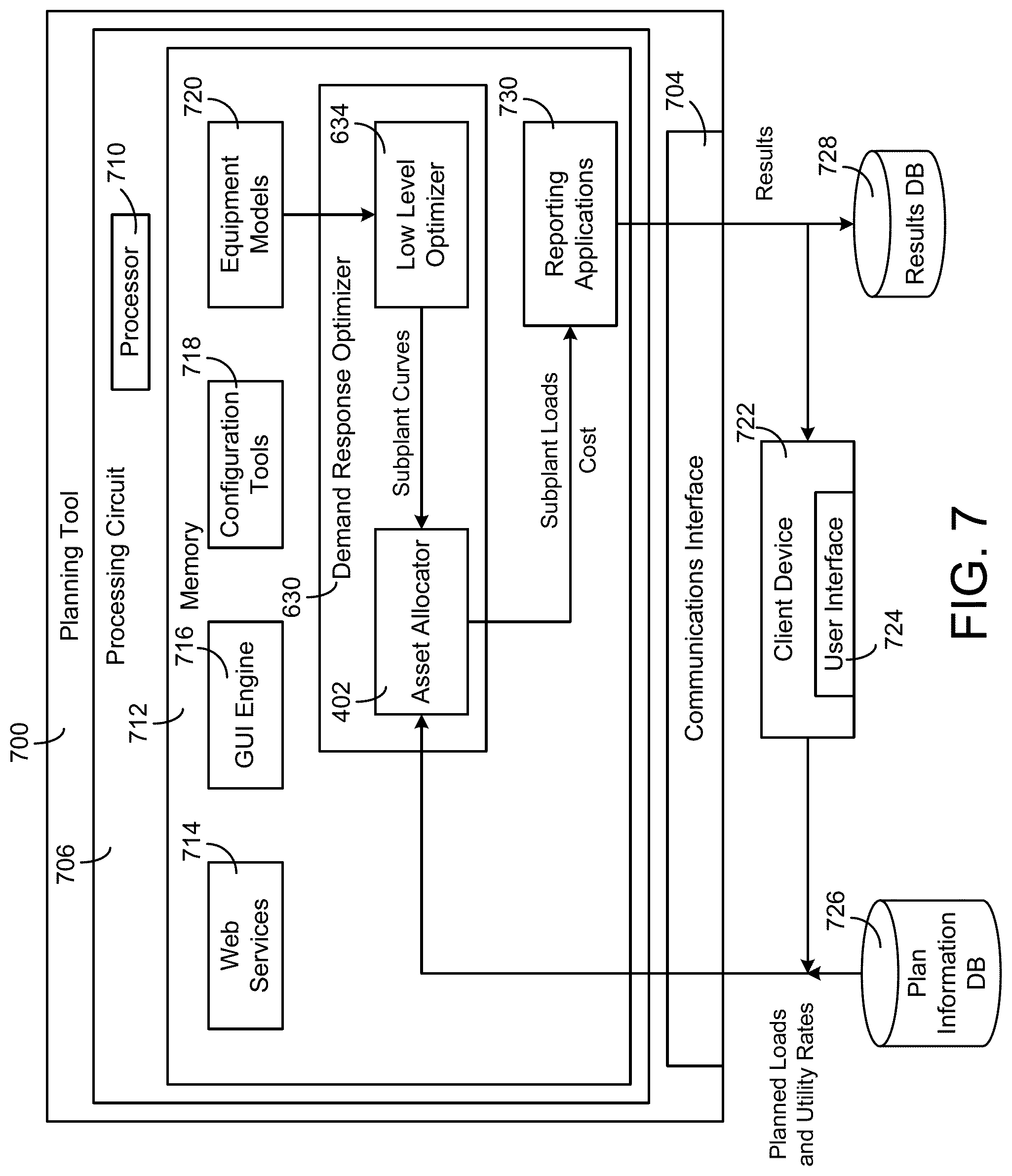 Patent US11782409 Figure 8 – Systems and methods for maintaining occupant comfort for various environmental conditions