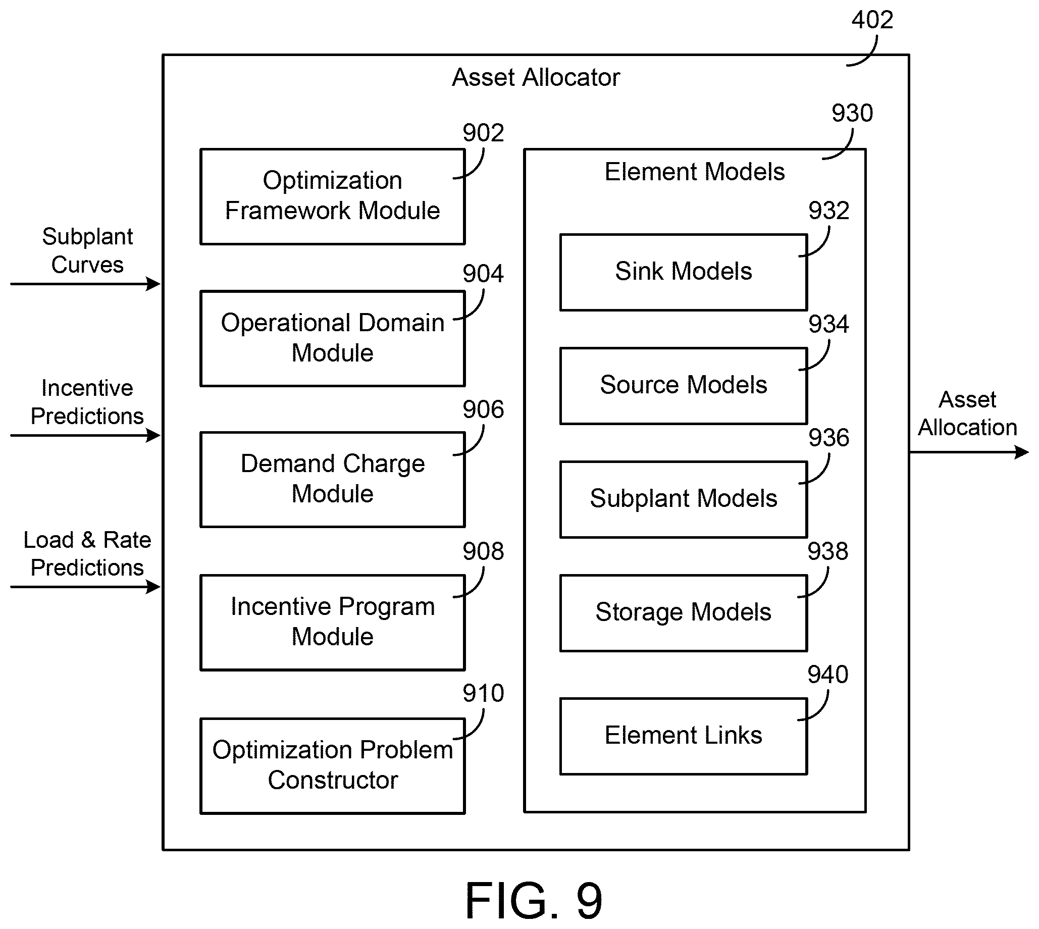 Patent US11782409 Figure 10 – Systems and methods for maintaining occupant comfort for various environmental conditions
