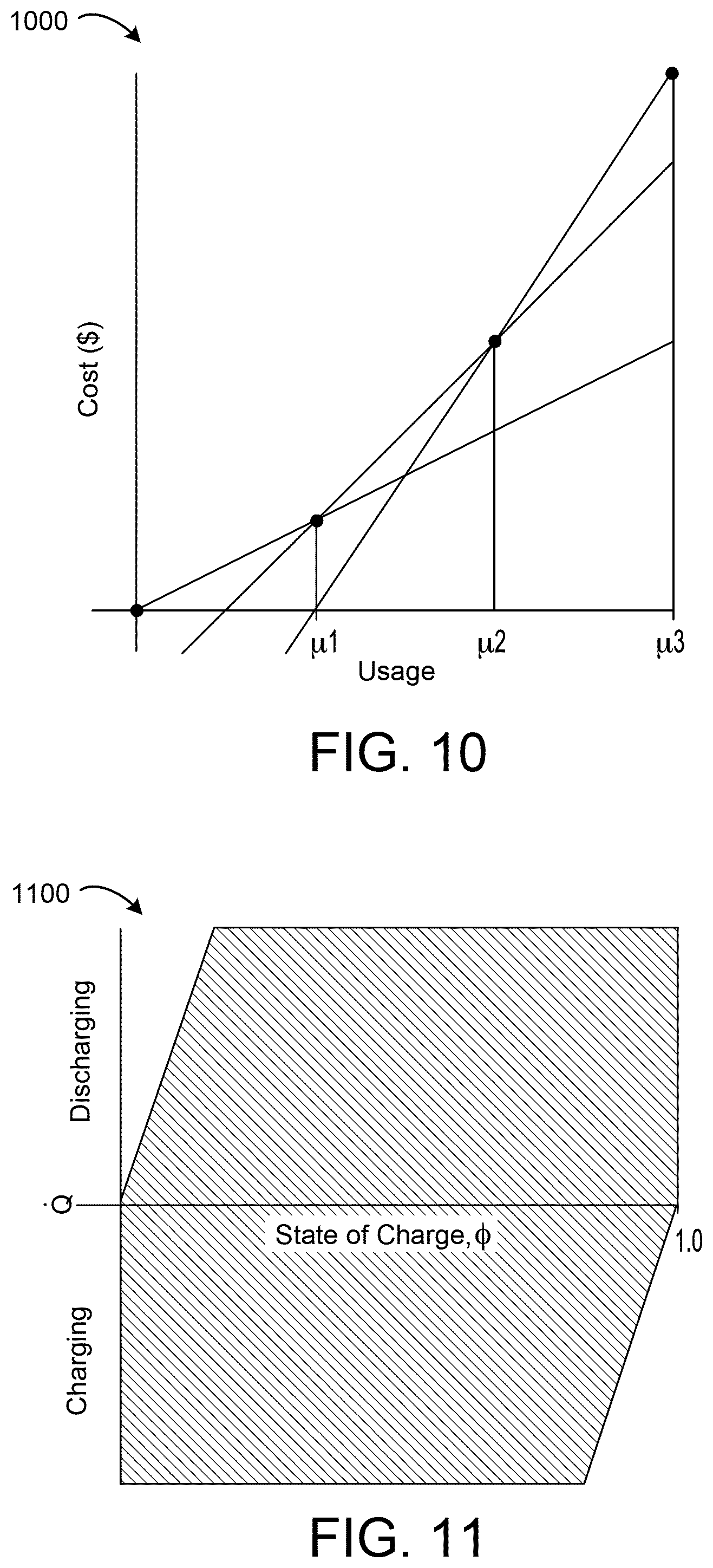 Patent US11782409 Figure 11 – Systems and methods for maintaining occupant comfort for various environmental conditions