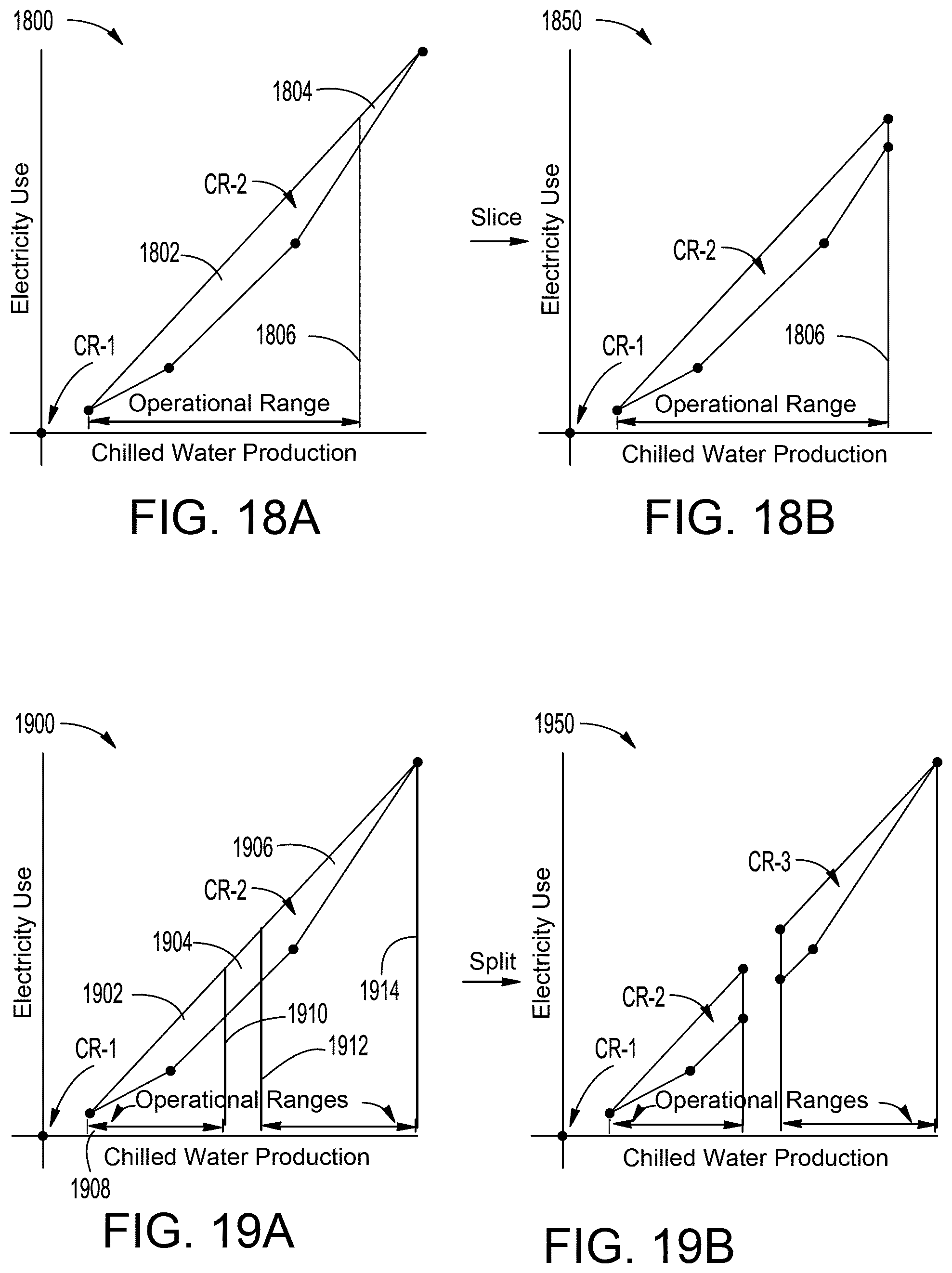 Patent US11782409 Figure 15 – Systems and methods for maintaining occupant comfort for various environmental conditions
