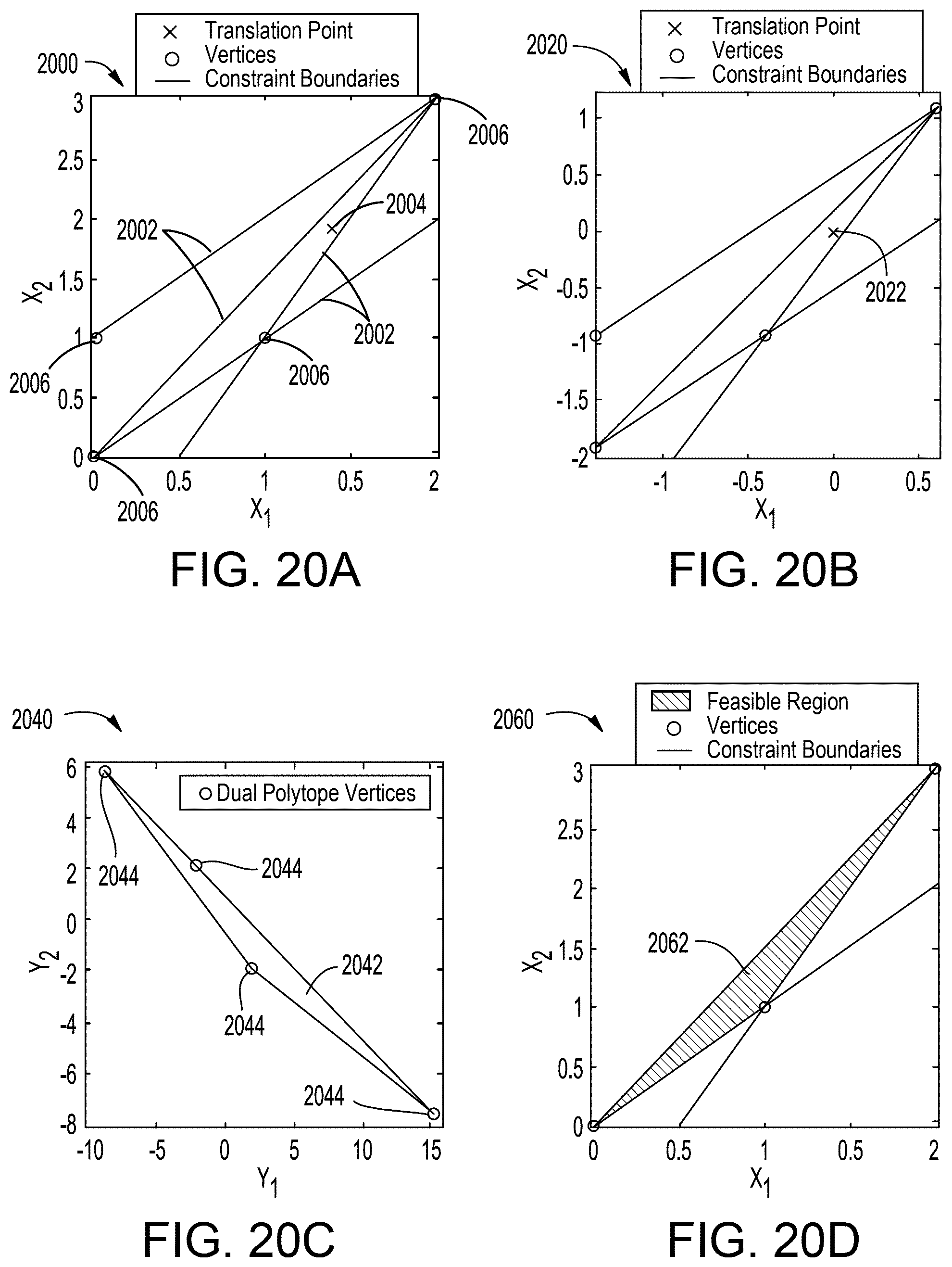 Patent US11782409 Figure 16 – Systems and methods for maintaining occupant comfort for various environmental conditions