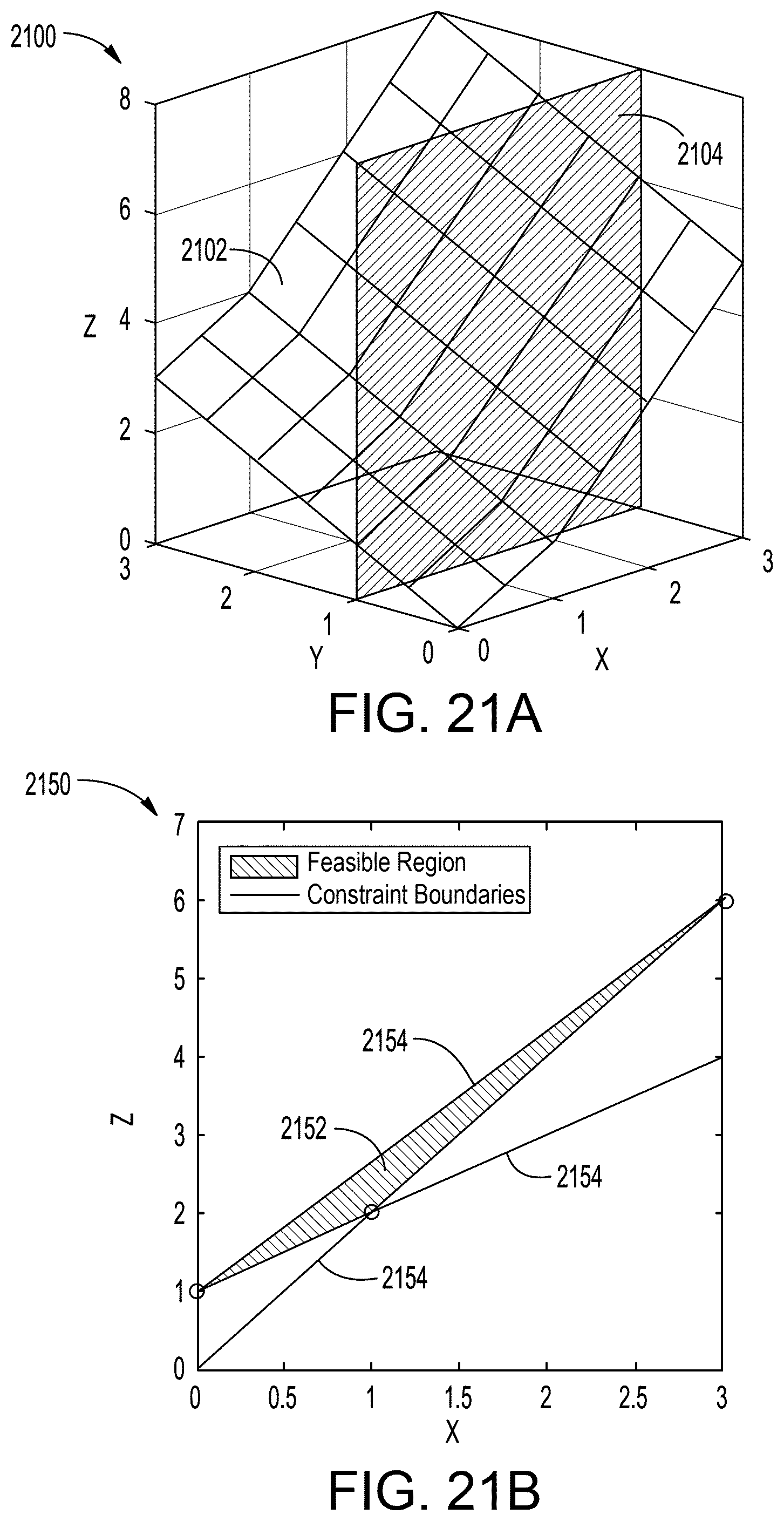 Patent US11782409 Figure 17 – Systems and methods for maintaining occupant comfort for various environmental conditions