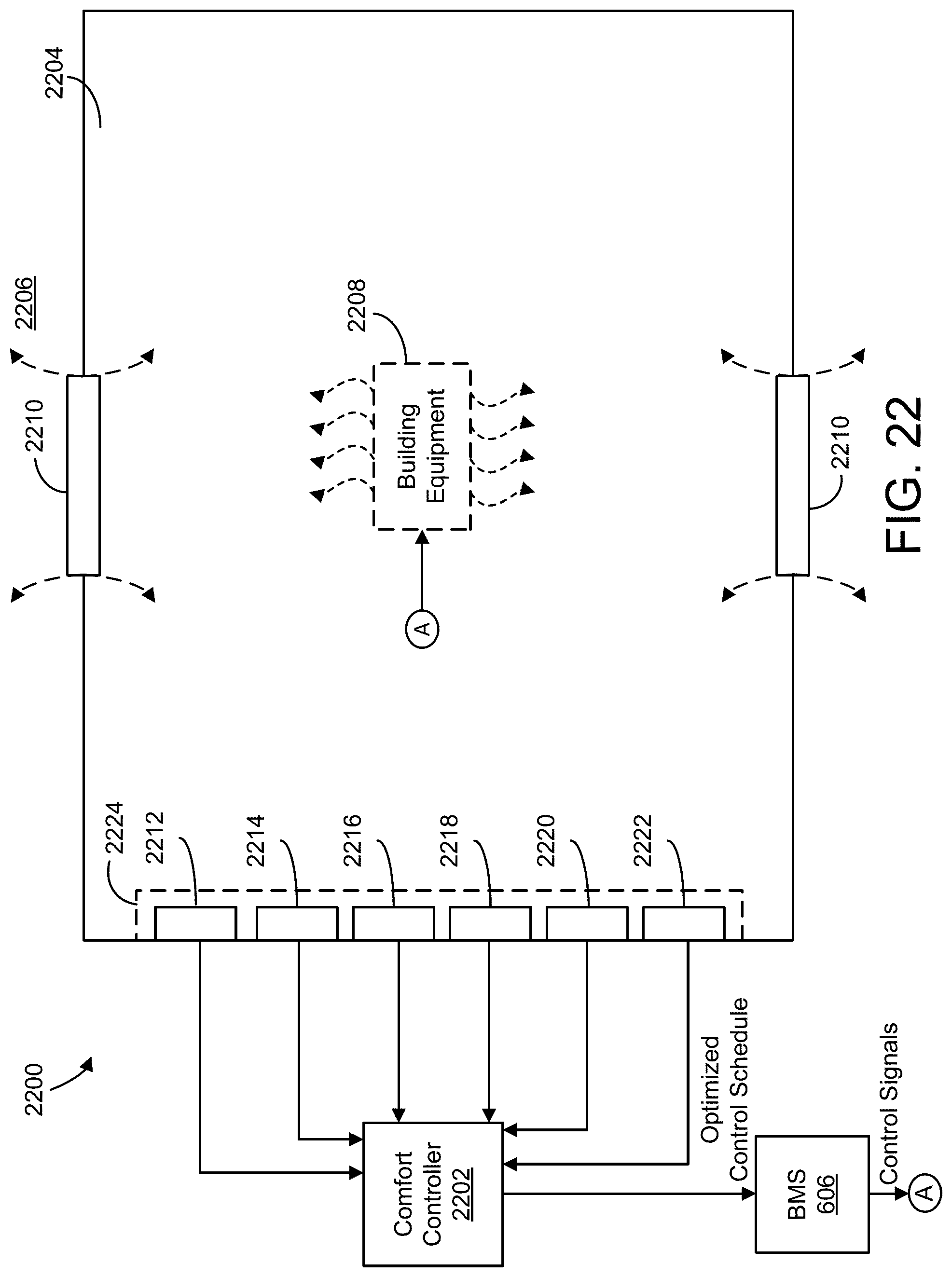 Patent US11782409 Figure 18 – Systems and methods for maintaining occupant comfort for various environmental conditions