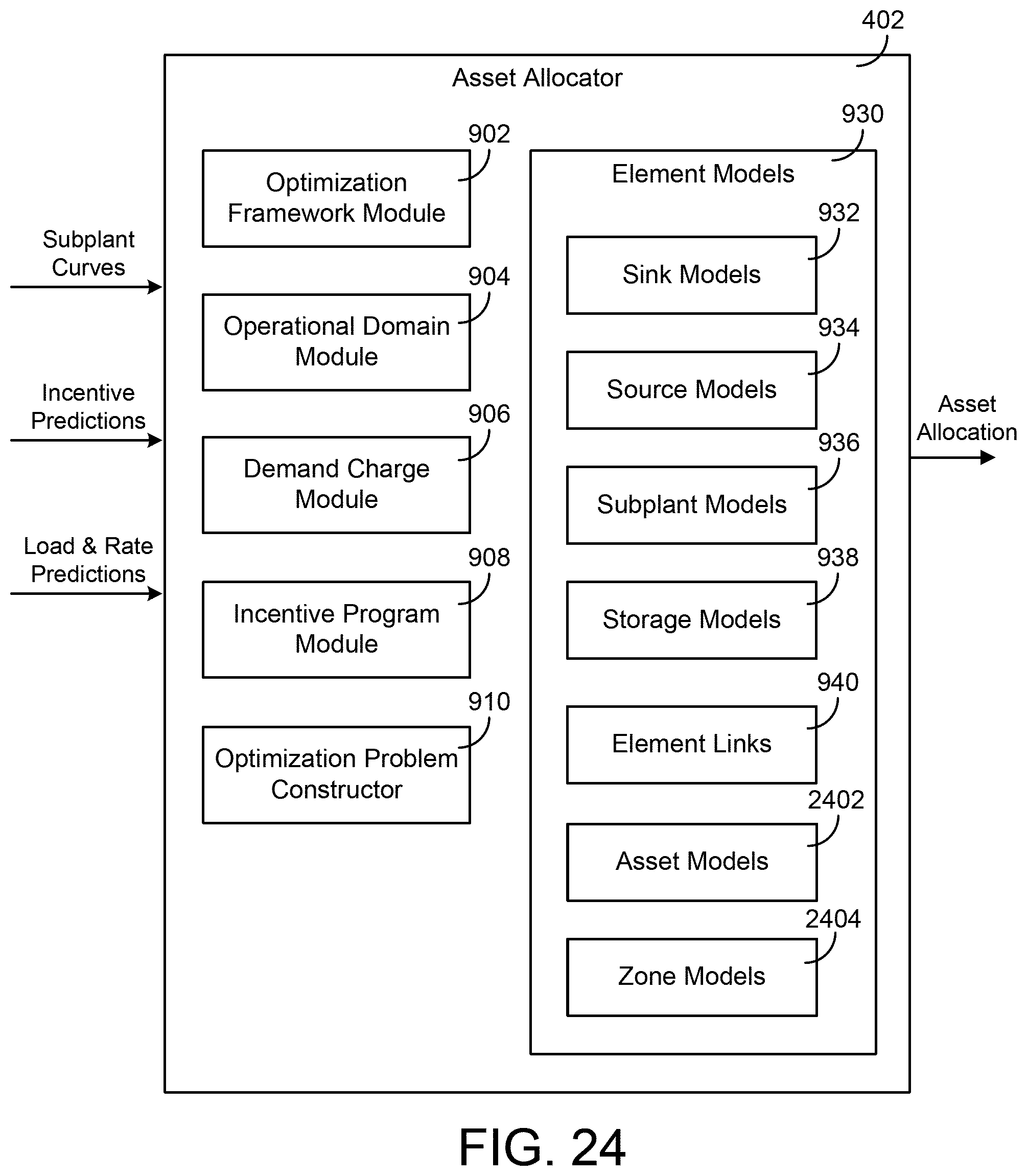 Patent US11782409 Figure 20 – Systems and methods for maintaining occupant comfort for various environmental conditions