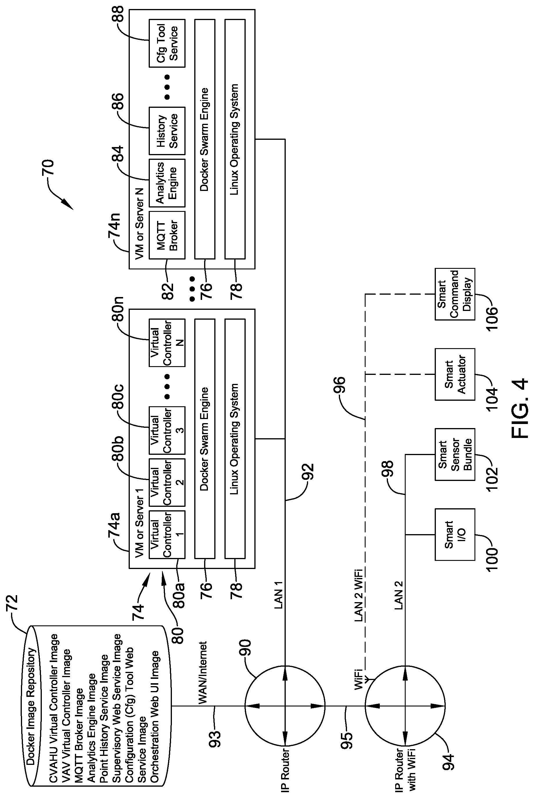Patent US11782410 Figure 4 – Building management system with control logic distributed between a virtual controller and a smart edge controller