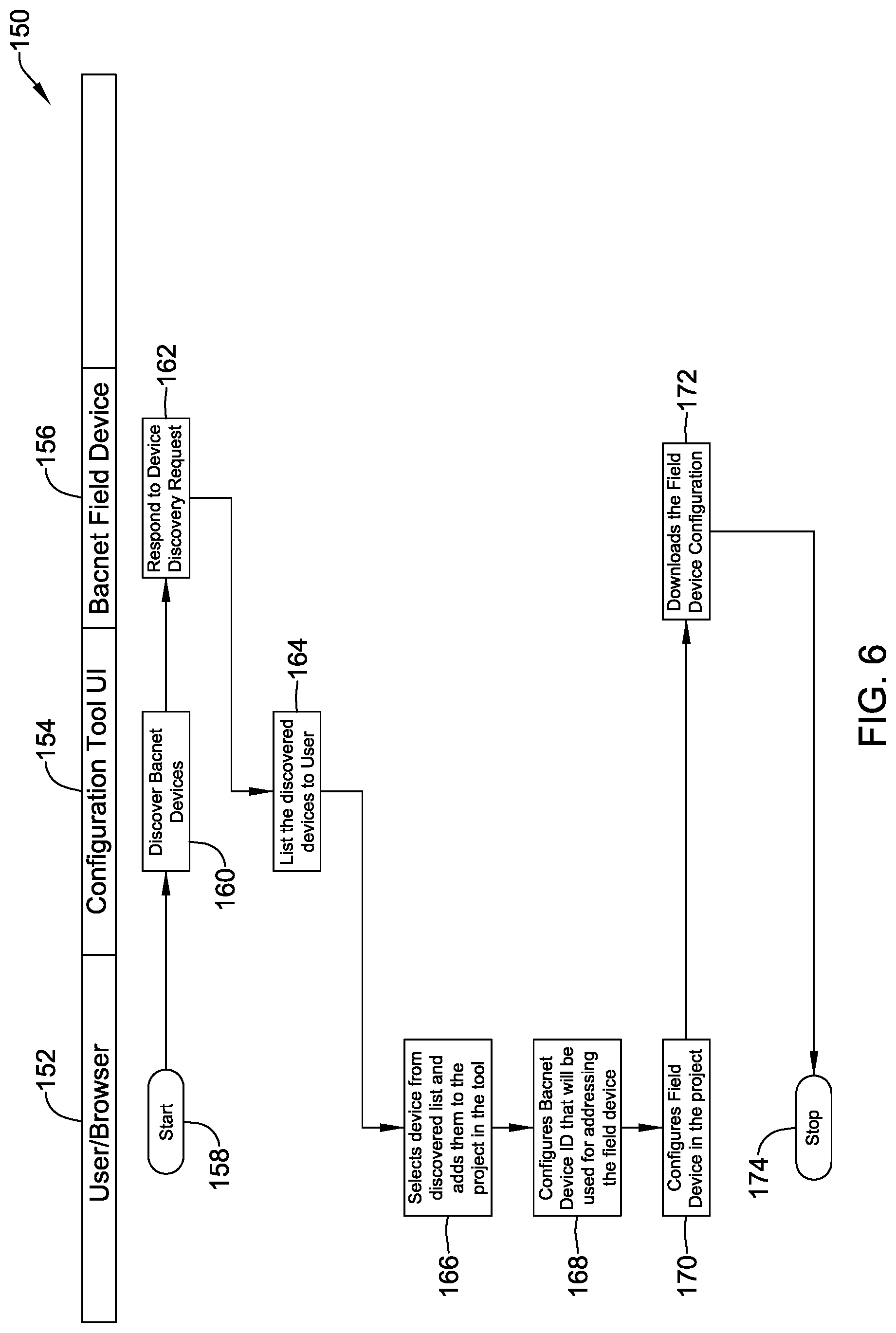 Patent US11782410 Figure 6 – Building management system with control logic distributed between a virtual controller and a smart edge controller