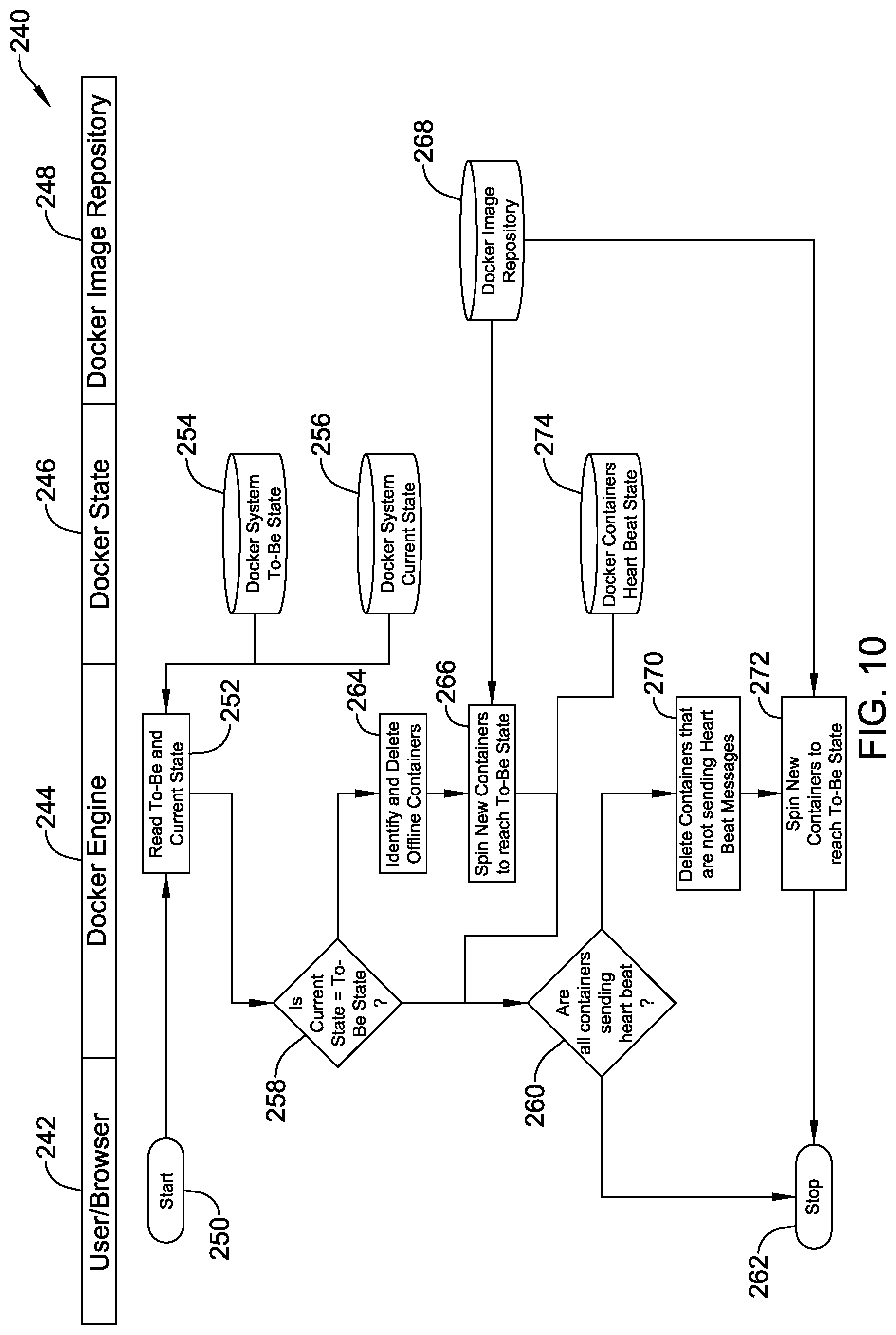 Patent US11782410 Figure 10 – Building management system with control logic distributed between a virtual controller and a smart edge controller