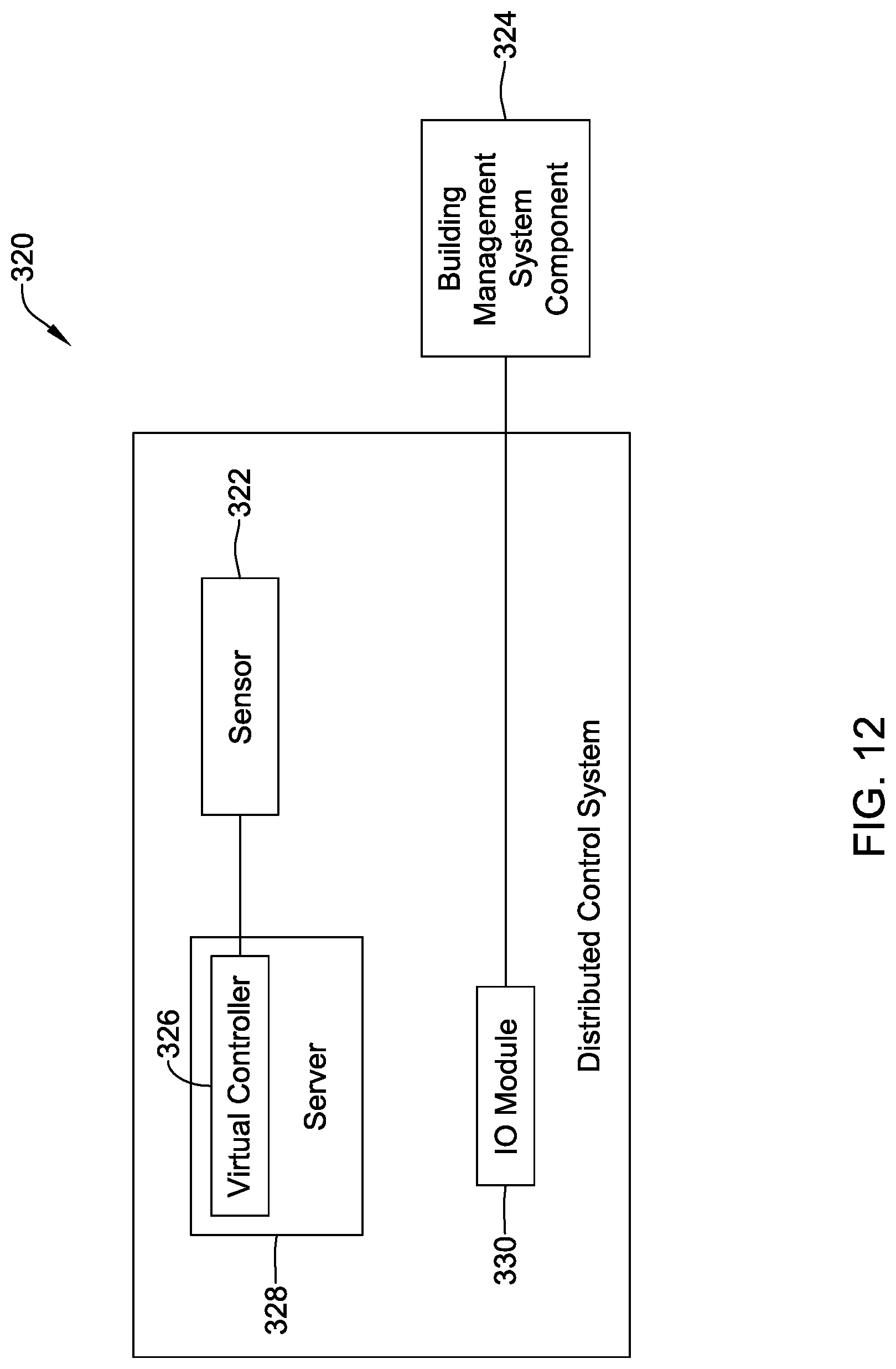 Patent US11782410 Figure 12 – Building management system with control logic distributed between a virtual controller and a smart edge controller