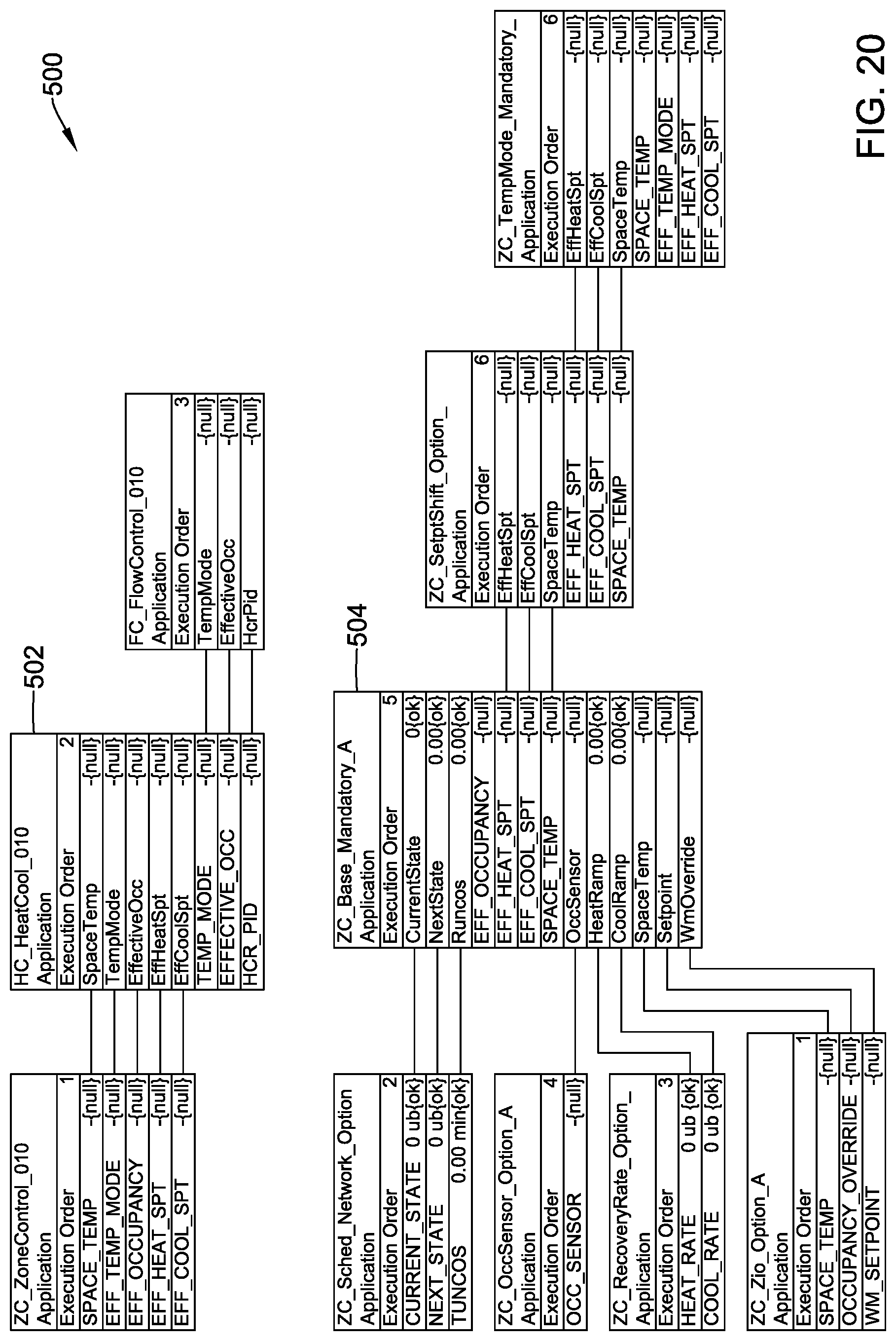 Patent US11782410 Figure 20 – Building management system with control logic distributed between a virtual controller and a smart edge controller