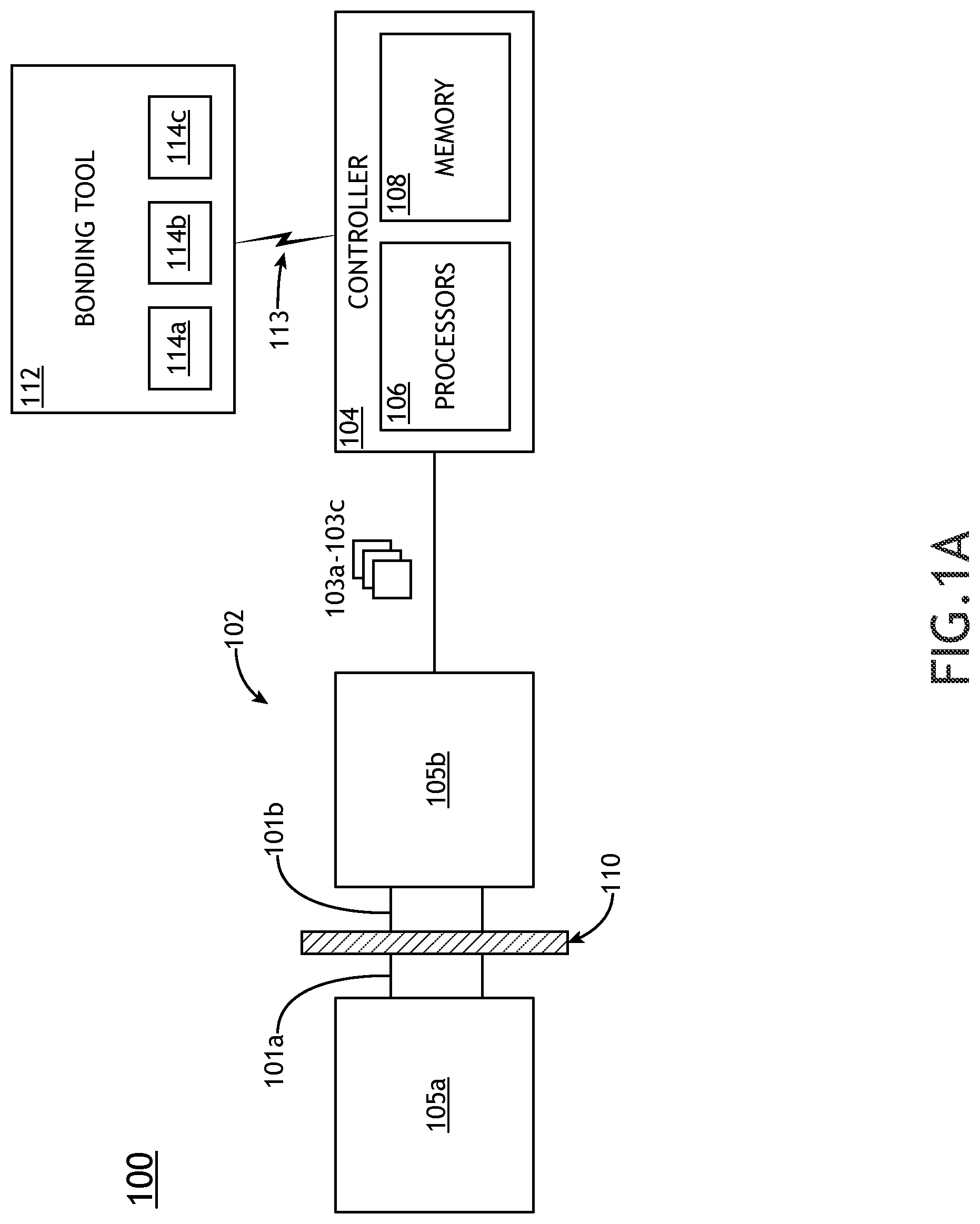 Patent US11782411 Figure 1 – System and method for mitigating overlay distortion patterns caused by a wafer bonding tool