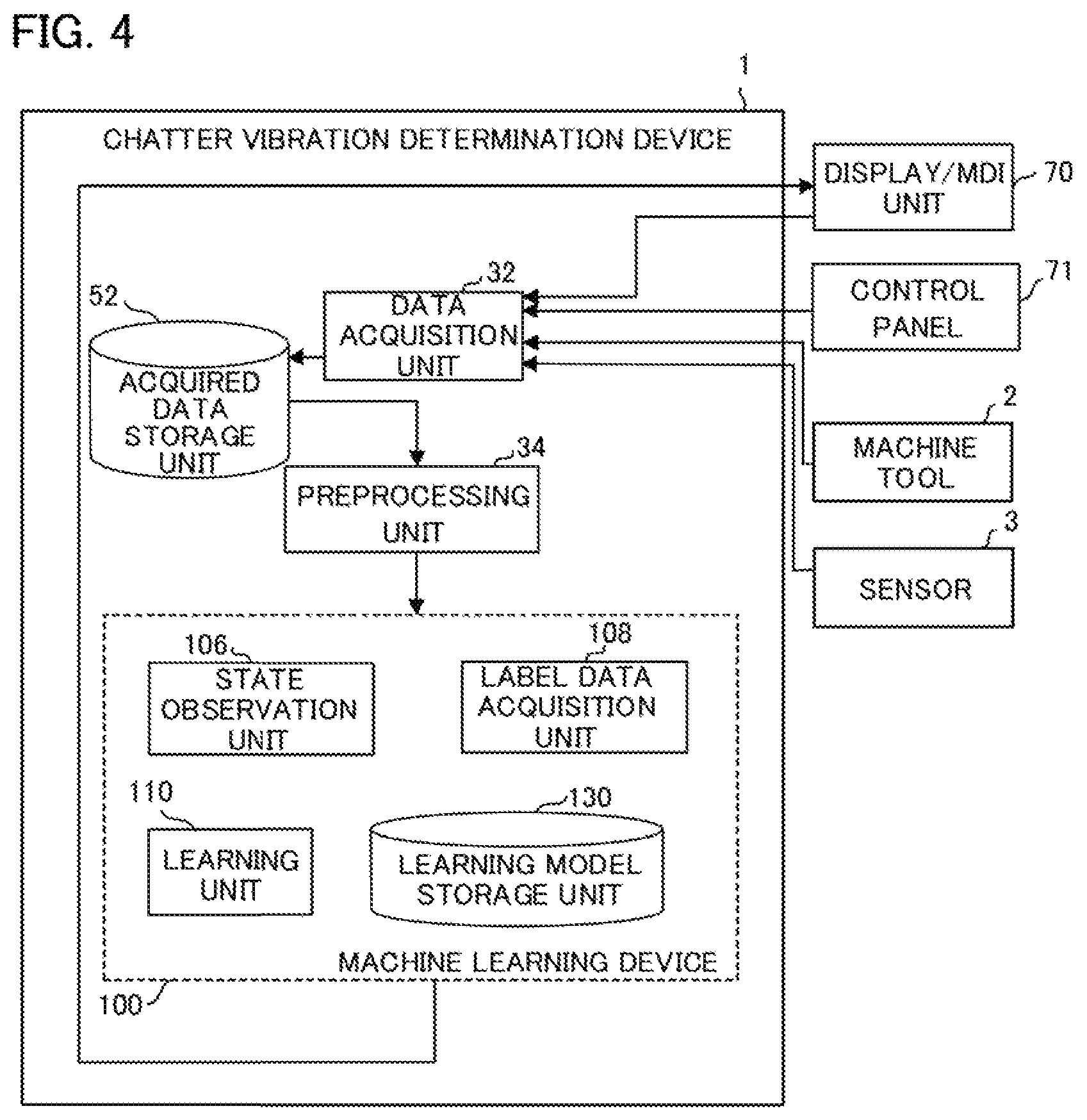Patent US11782414 Figure 4 – Chatter vibration determination device, machine learning device, and system