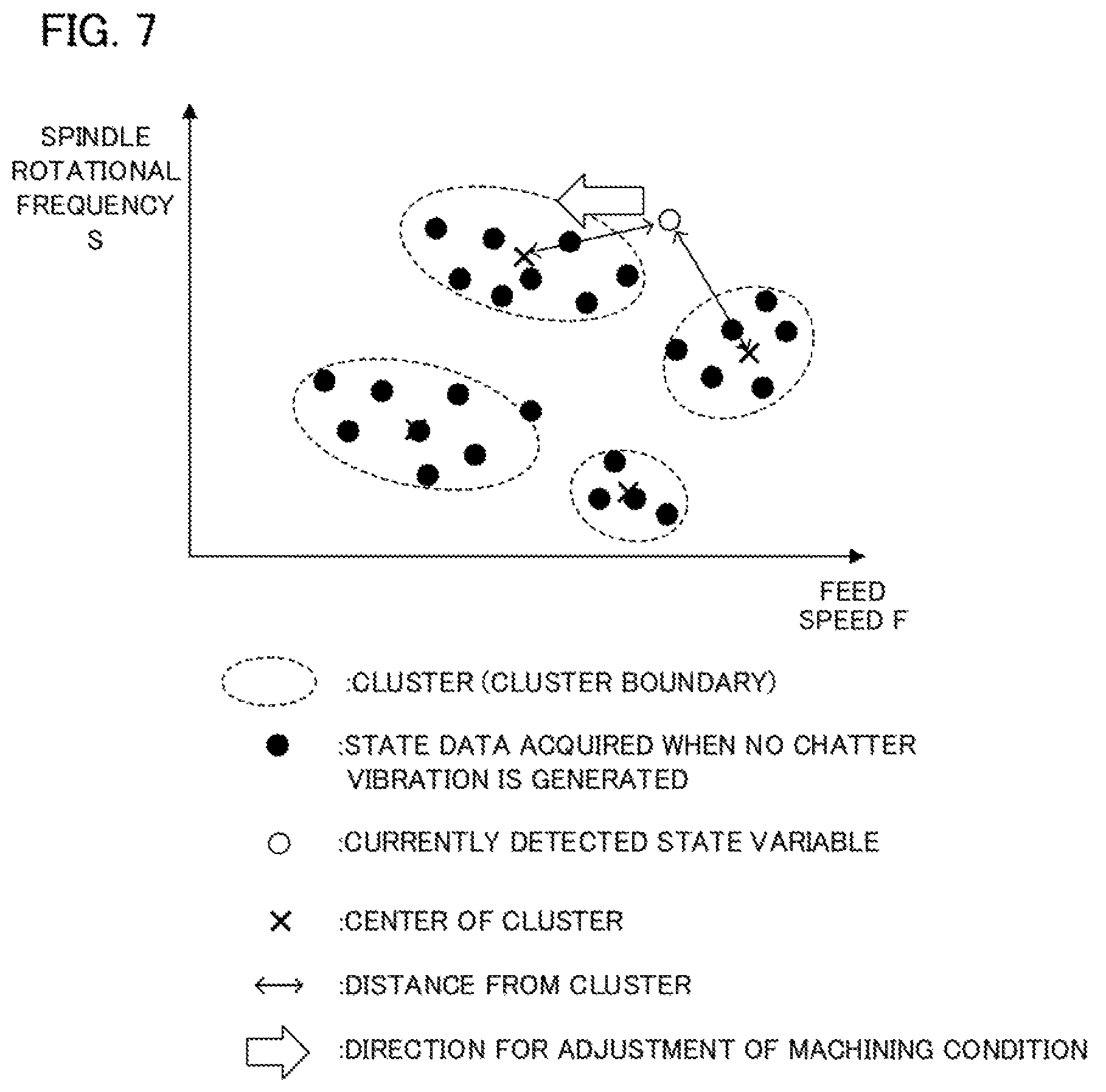 Patent US11782414 Figure 6 – Chatter vibration determination device, machine learning device, and system