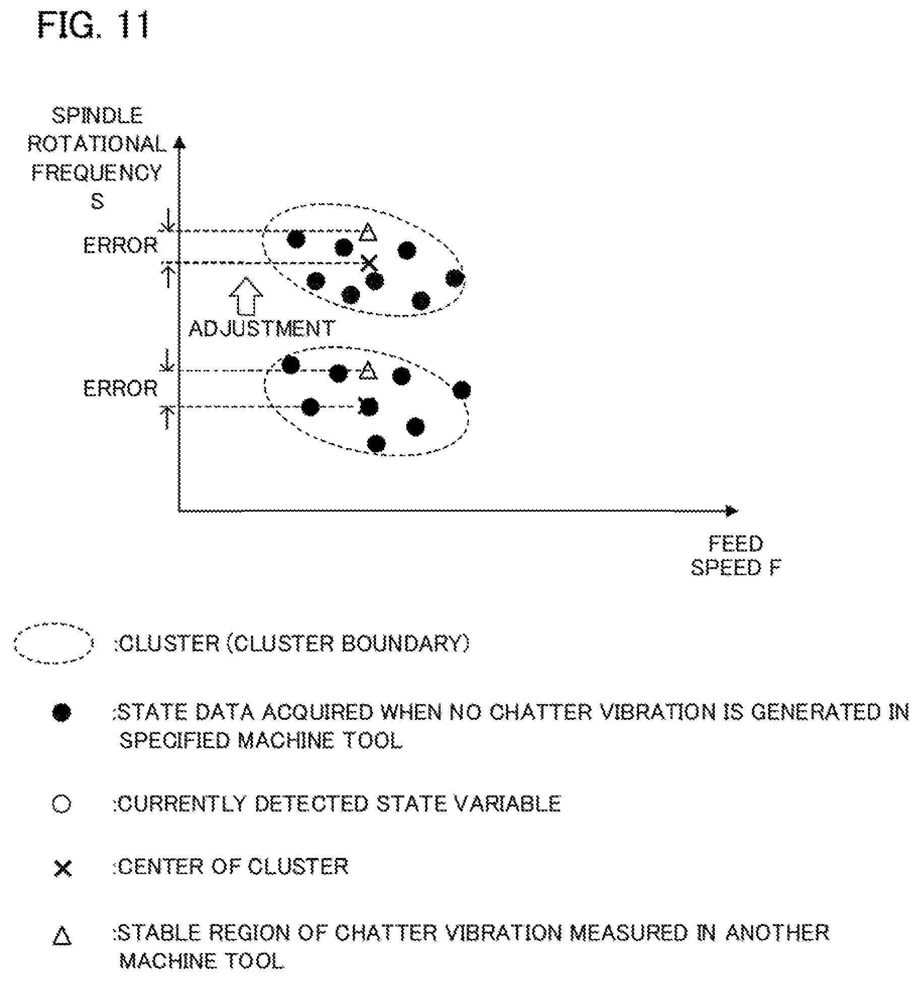 Patent US11782414 Figure 10 – Chatter vibration determination device, machine learning device, and system
