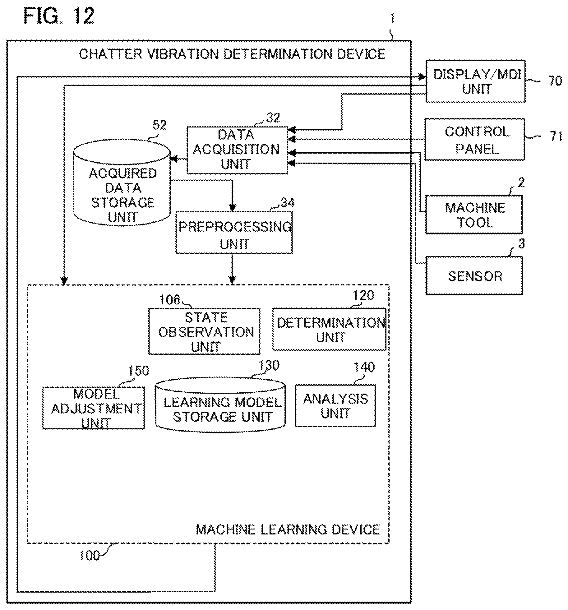 Patent US11782414 Figure 11 – Chatter vibration determination device, machine learning device, and system