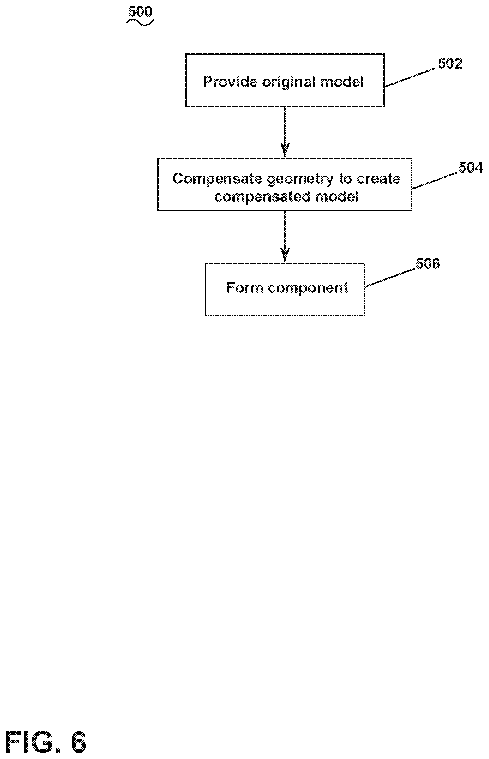 Patent US11782416 Figure 8 – Compensation for additive manufacturing