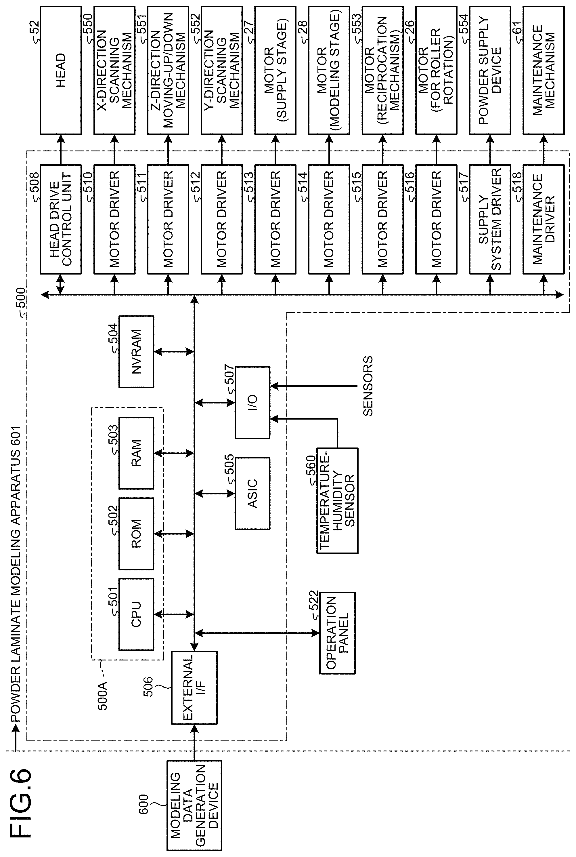 Patent US11782417 Figure 6 – Method of manufacturing 3D modeled object