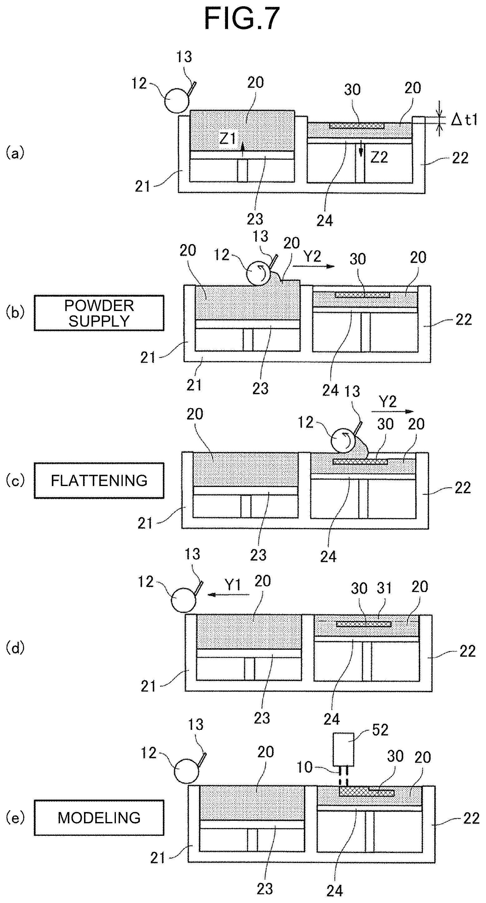 Patent US11782417 Figure 7 – Method of manufacturing 3D modeled object