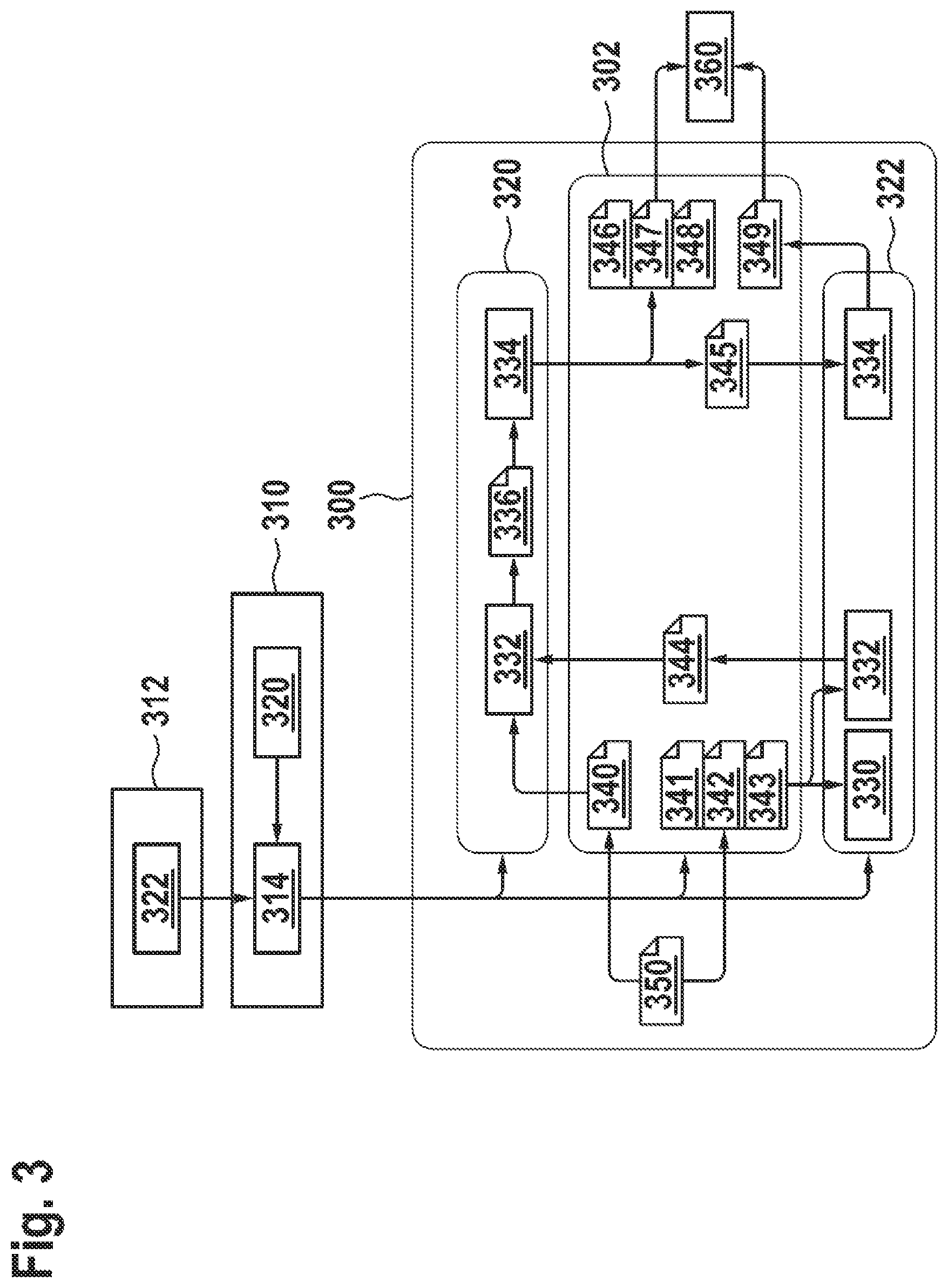 Patent US11782418 Figure 3 – Method for the modular adjustment of a programmable controller