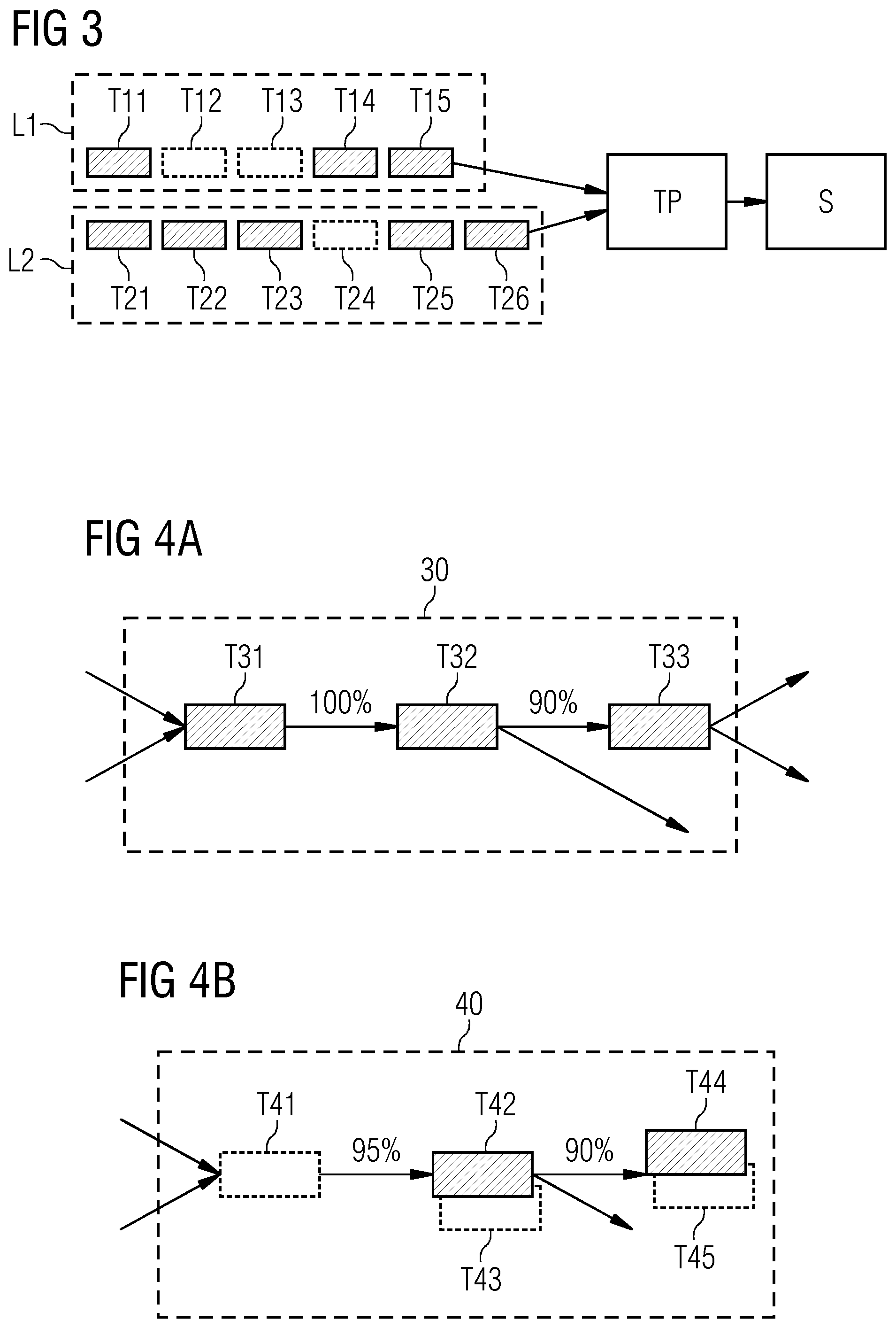 Patent US11782419 Figure 2 – Method for automatically generating a behavior tree program for controlling a machine