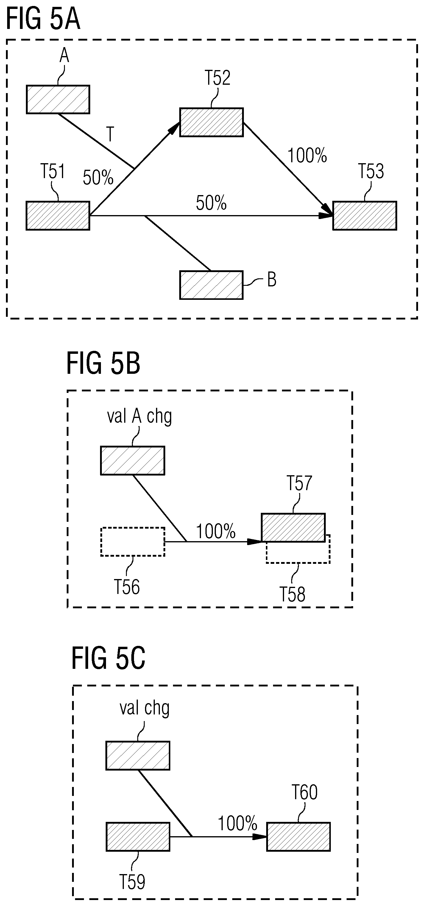 Patent US11782419 Figure 3 – Method for automatically generating a behavior tree program for controlling a machine