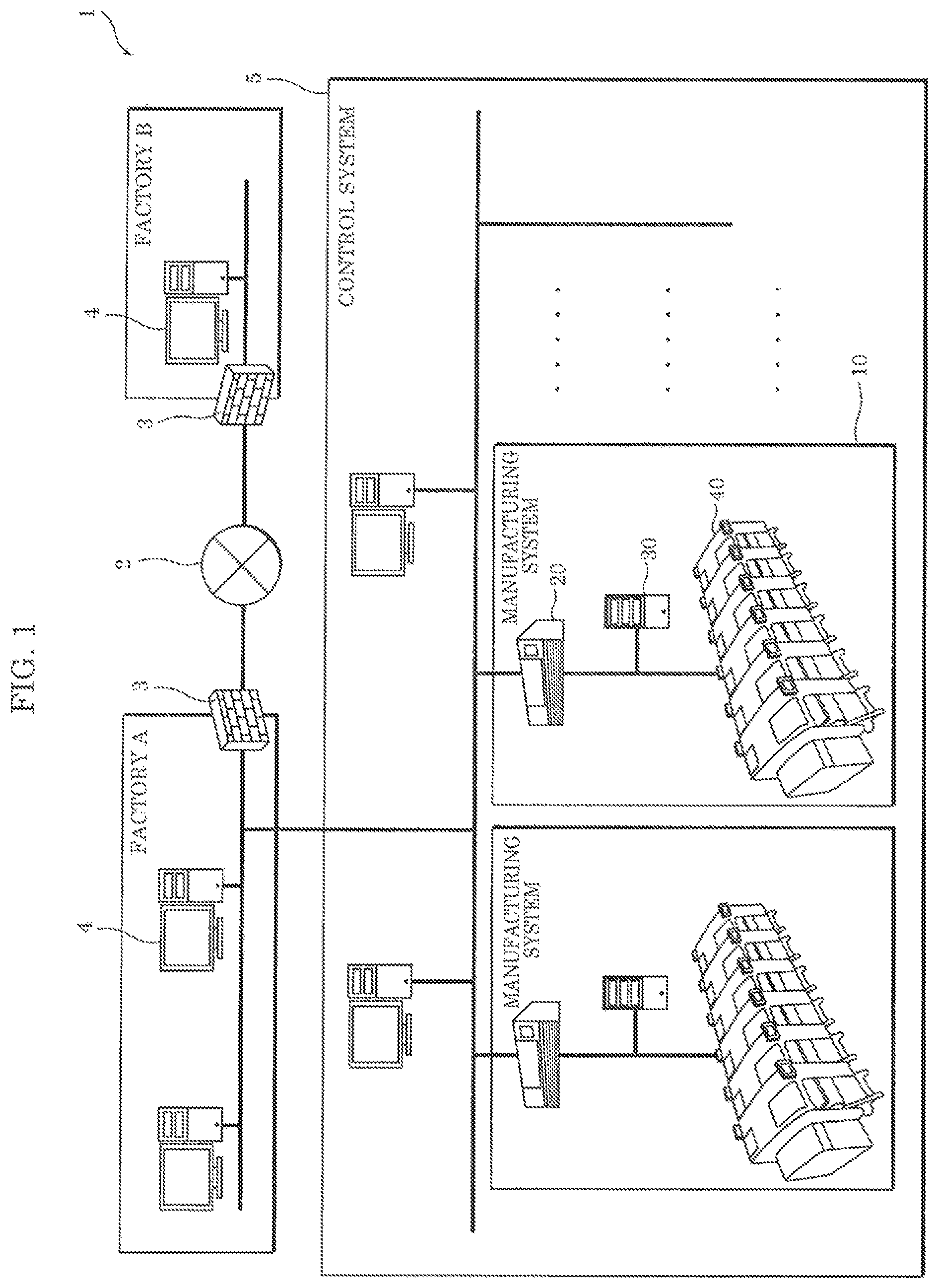 Patent US11782420 Figure 1 – Malware detection system