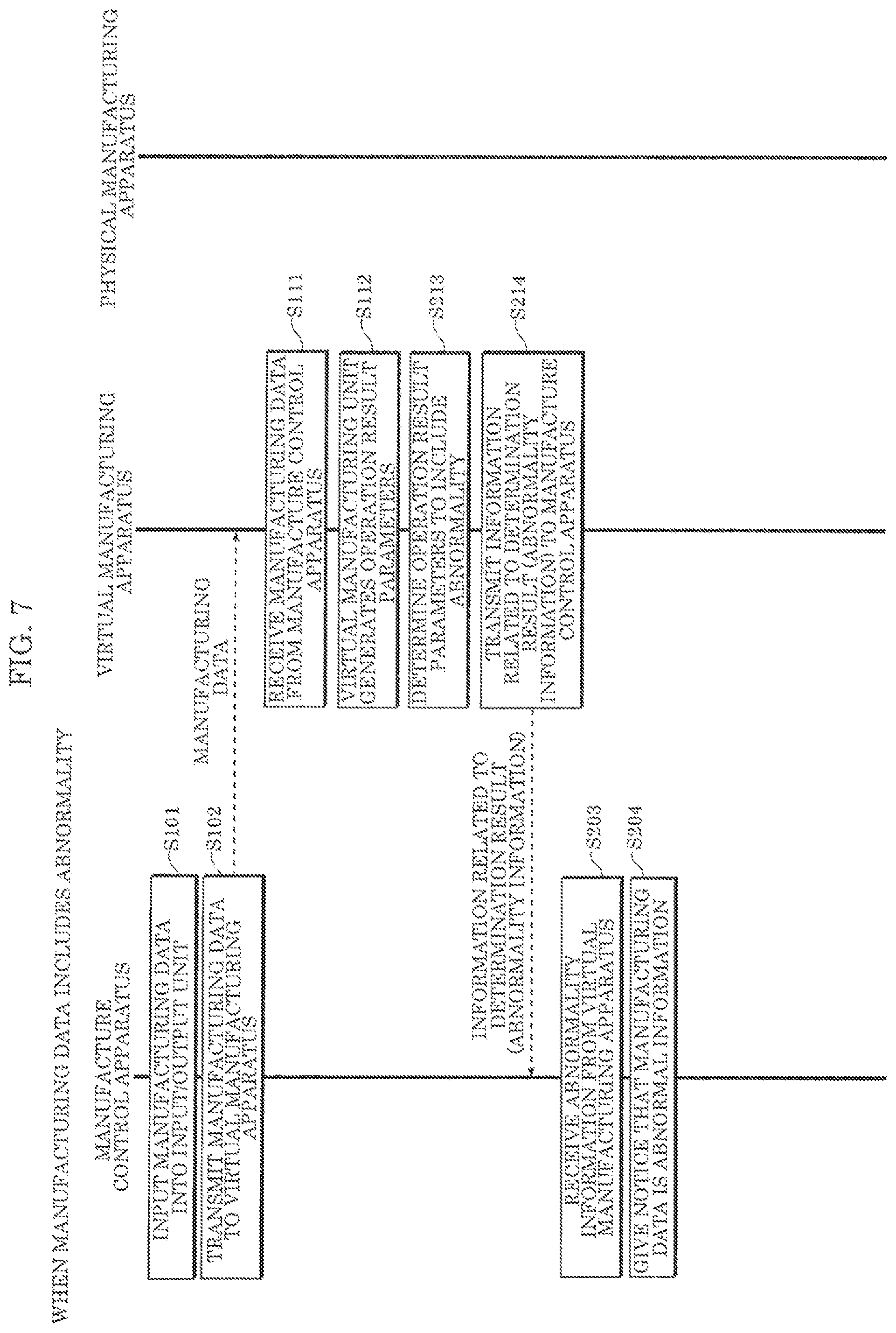Patent US11782420 Figure 6 – Malware detection system