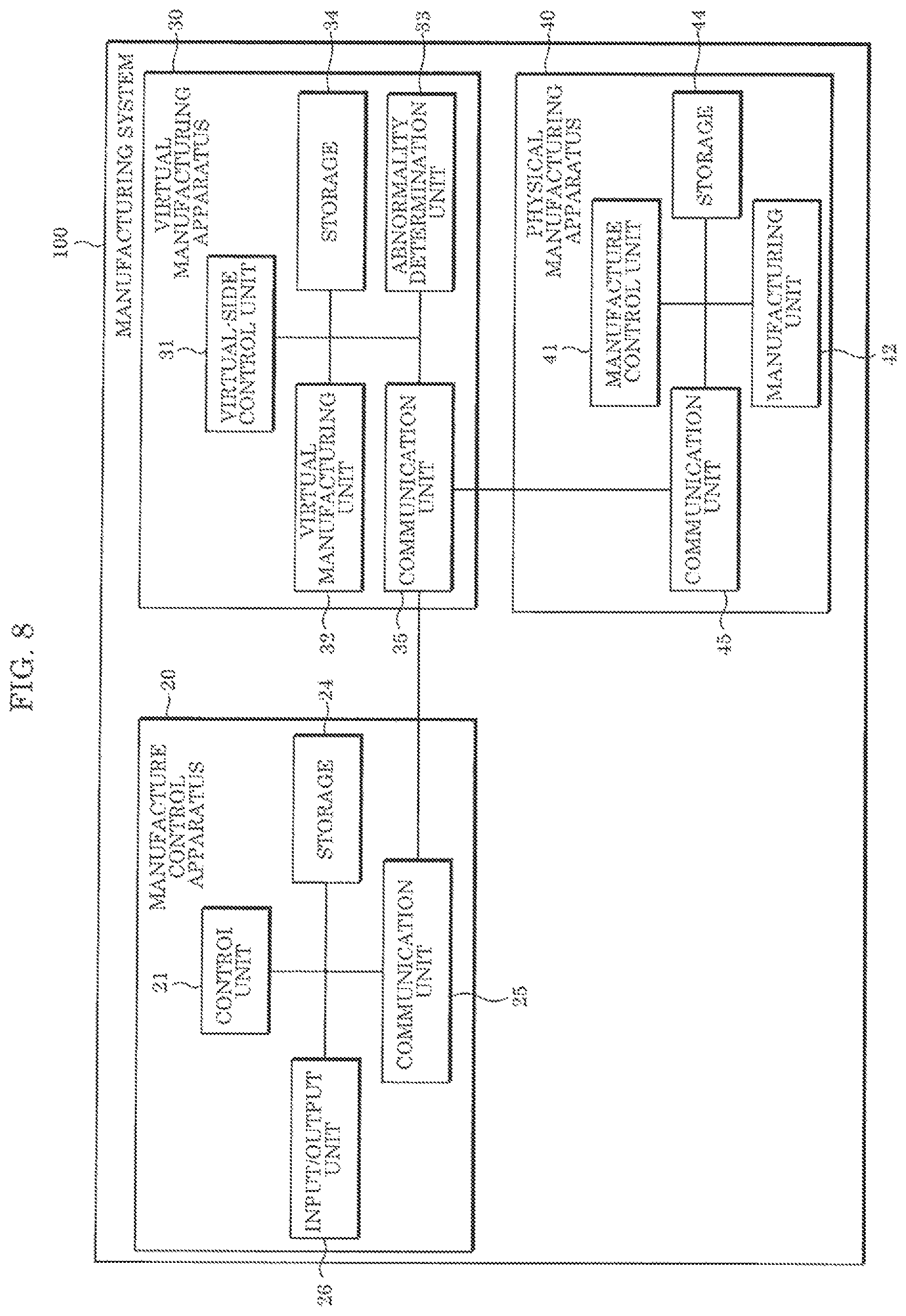 Patent US11782420 Figure 7 – Malware detection system
